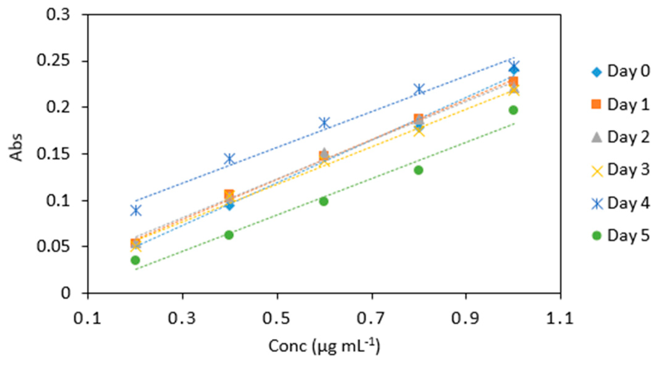 Molecules 24 00339 g008