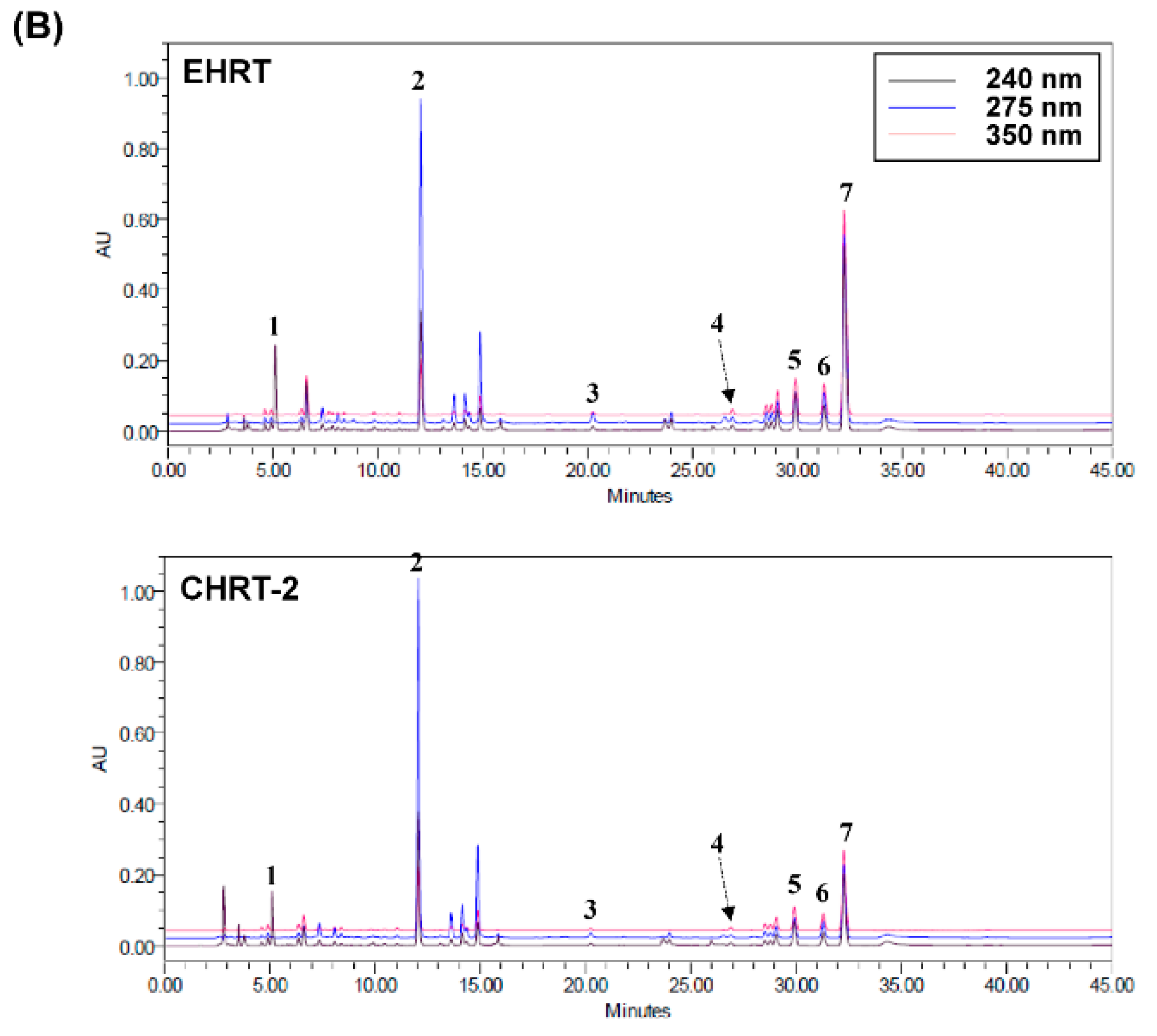 Molecules 24 00343 g006b Molecules 24 00343 g006b