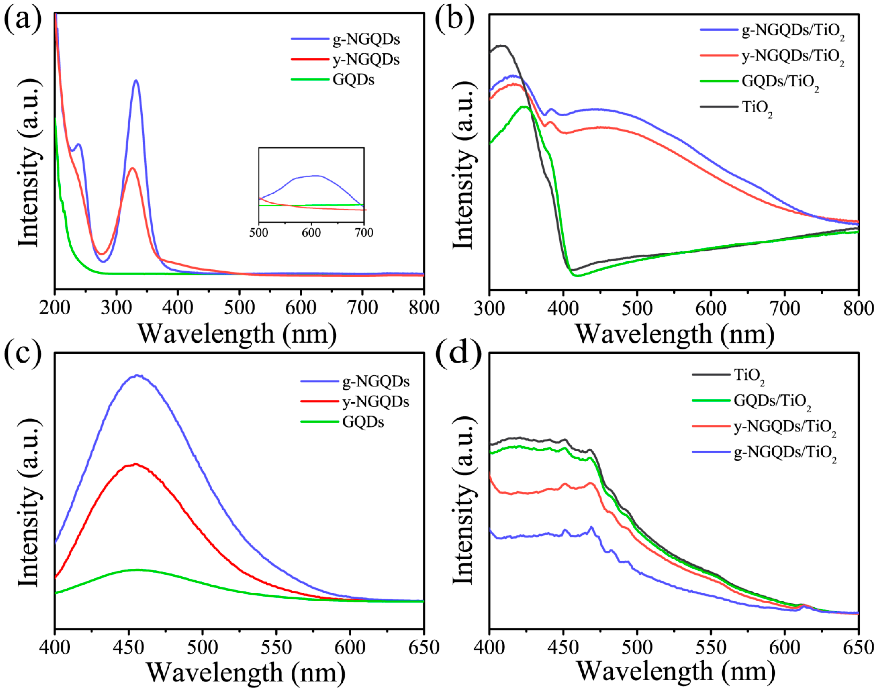 Molecules 24 00344 g003 Molecules 24 00344 g003