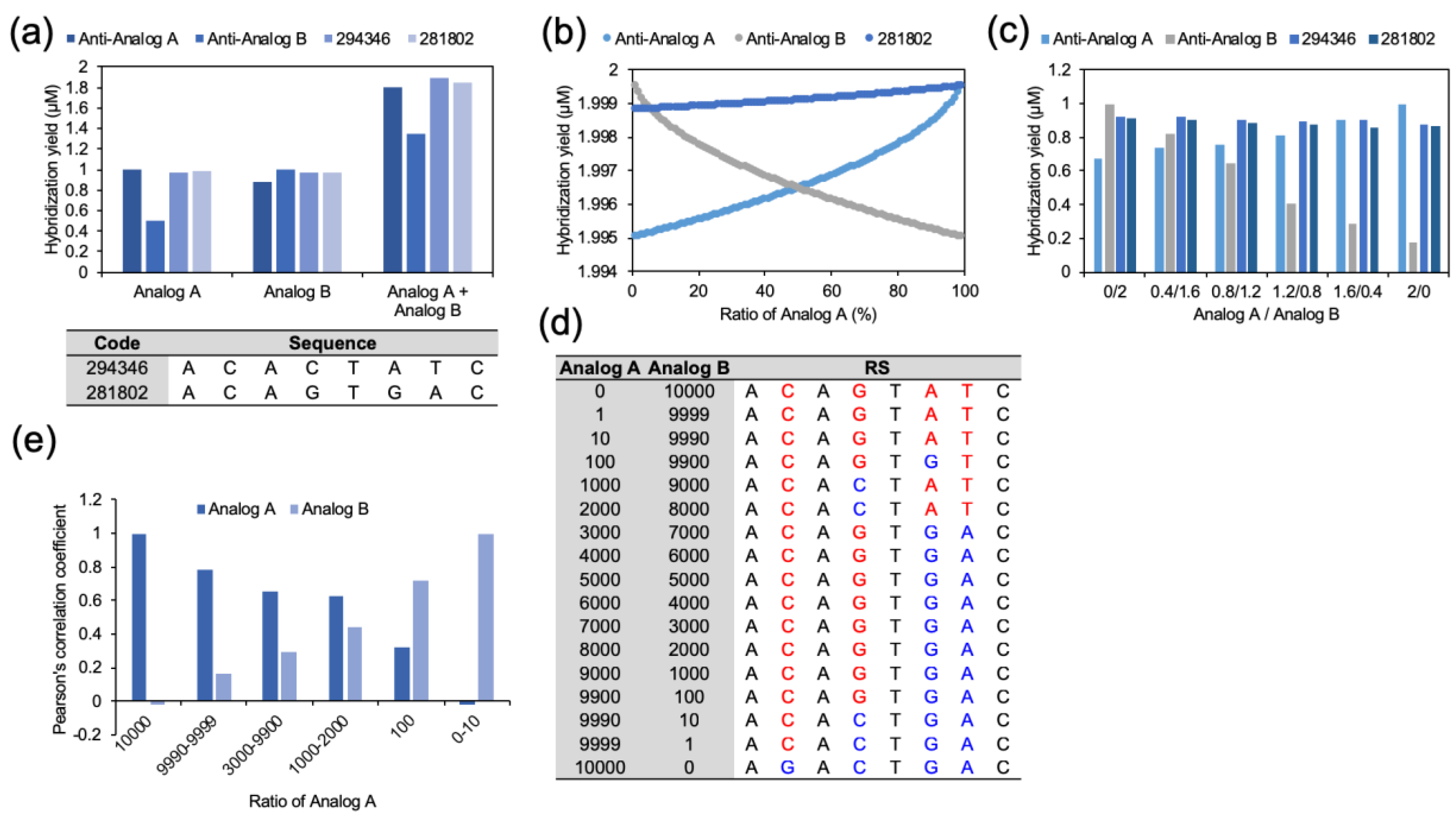 Molecules 24 00348 g004