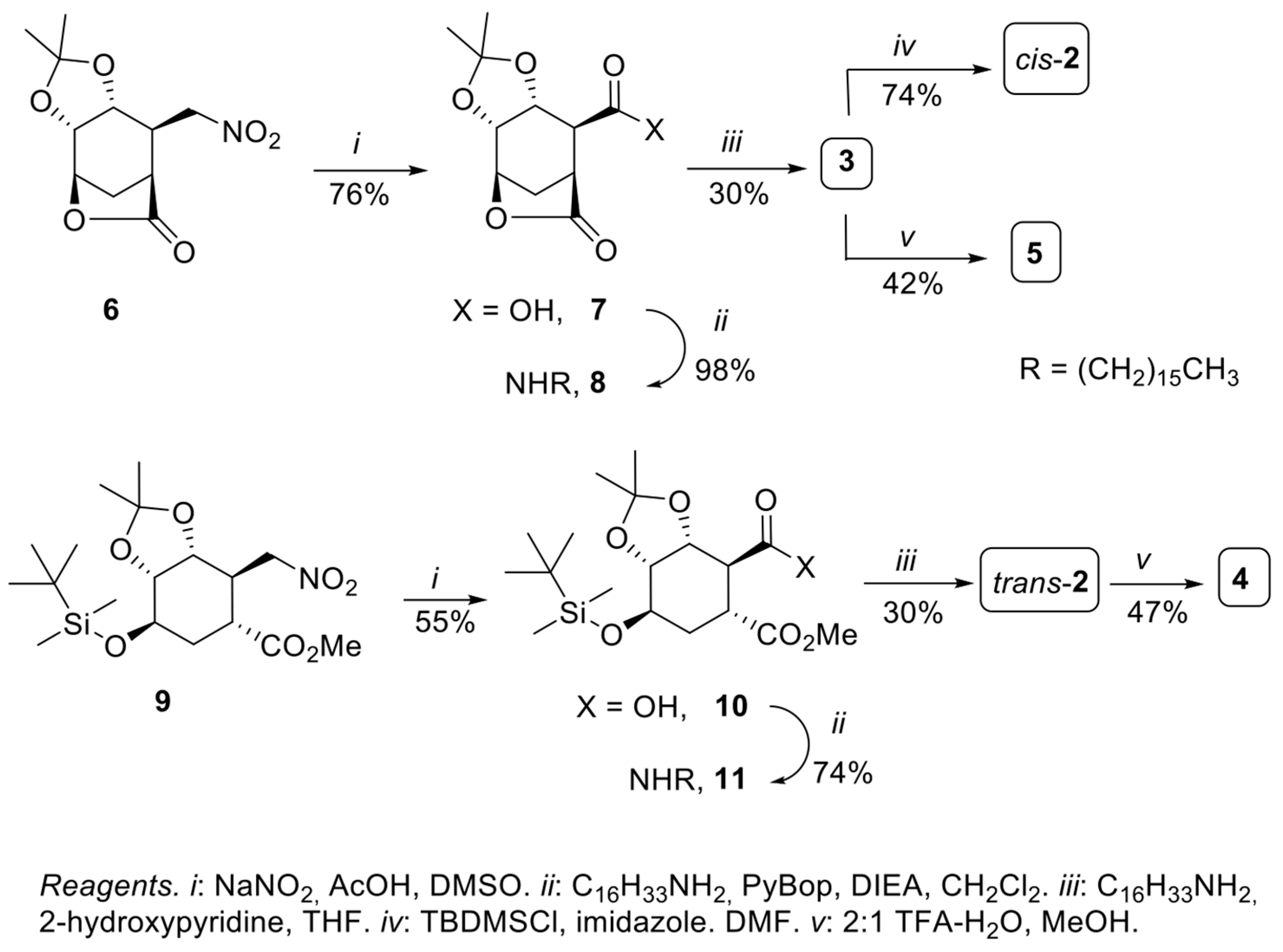Molecules 24 00352 sch001