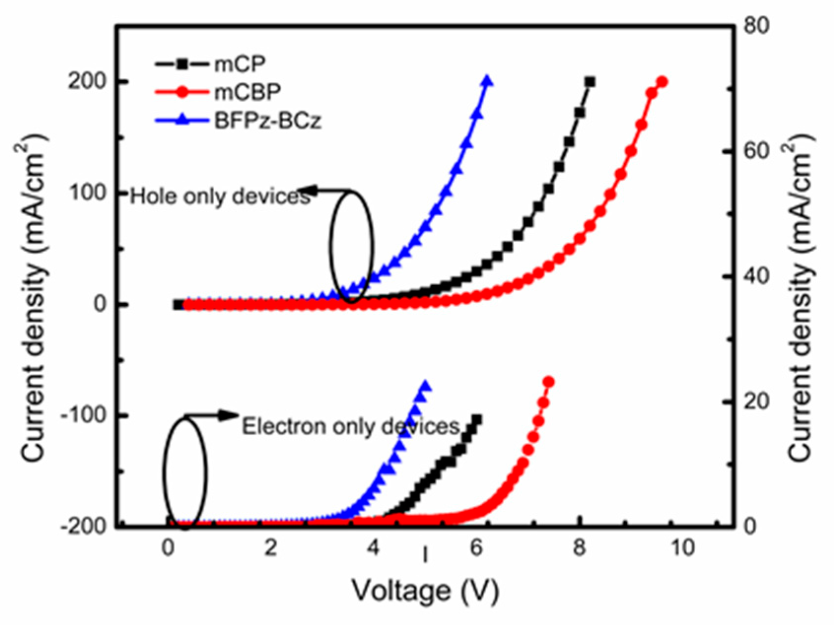 Molecules 24 00353 g003