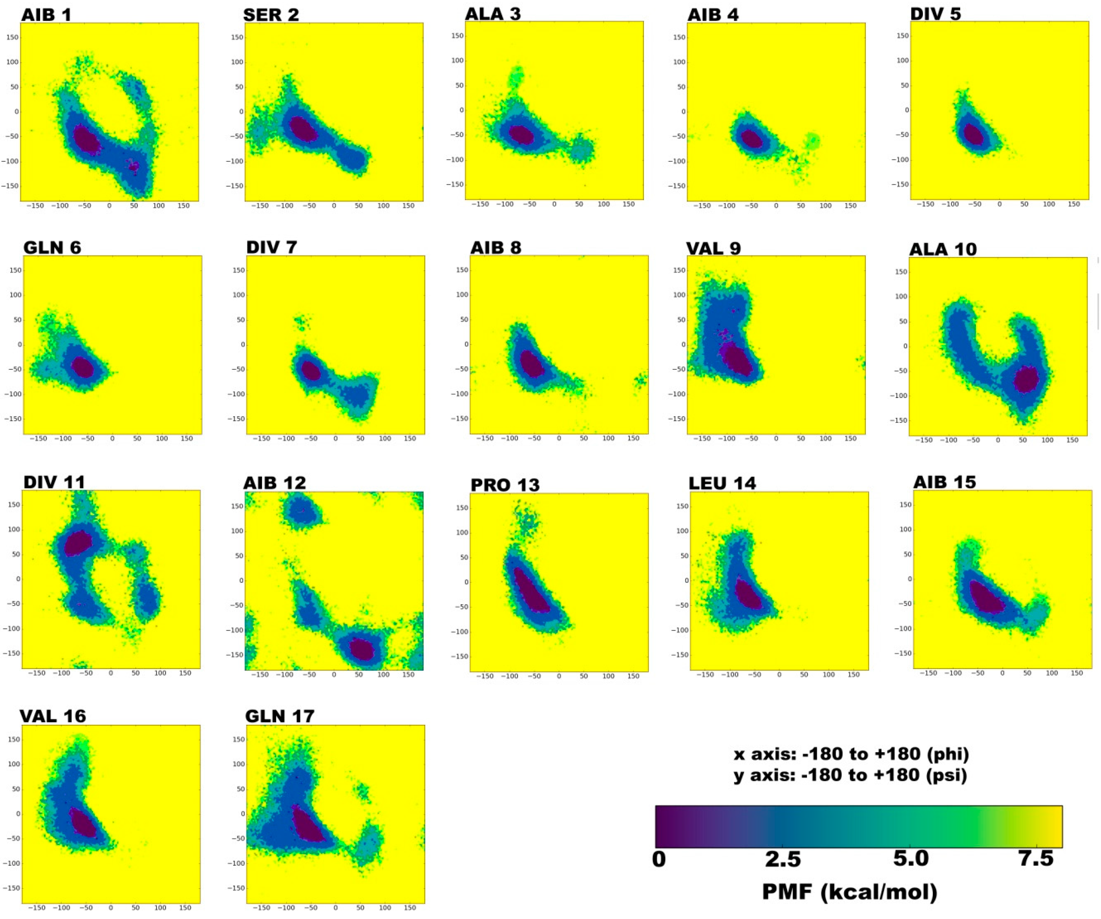 Molecules 24 00358 g002 Molecules 24 00358 g002
