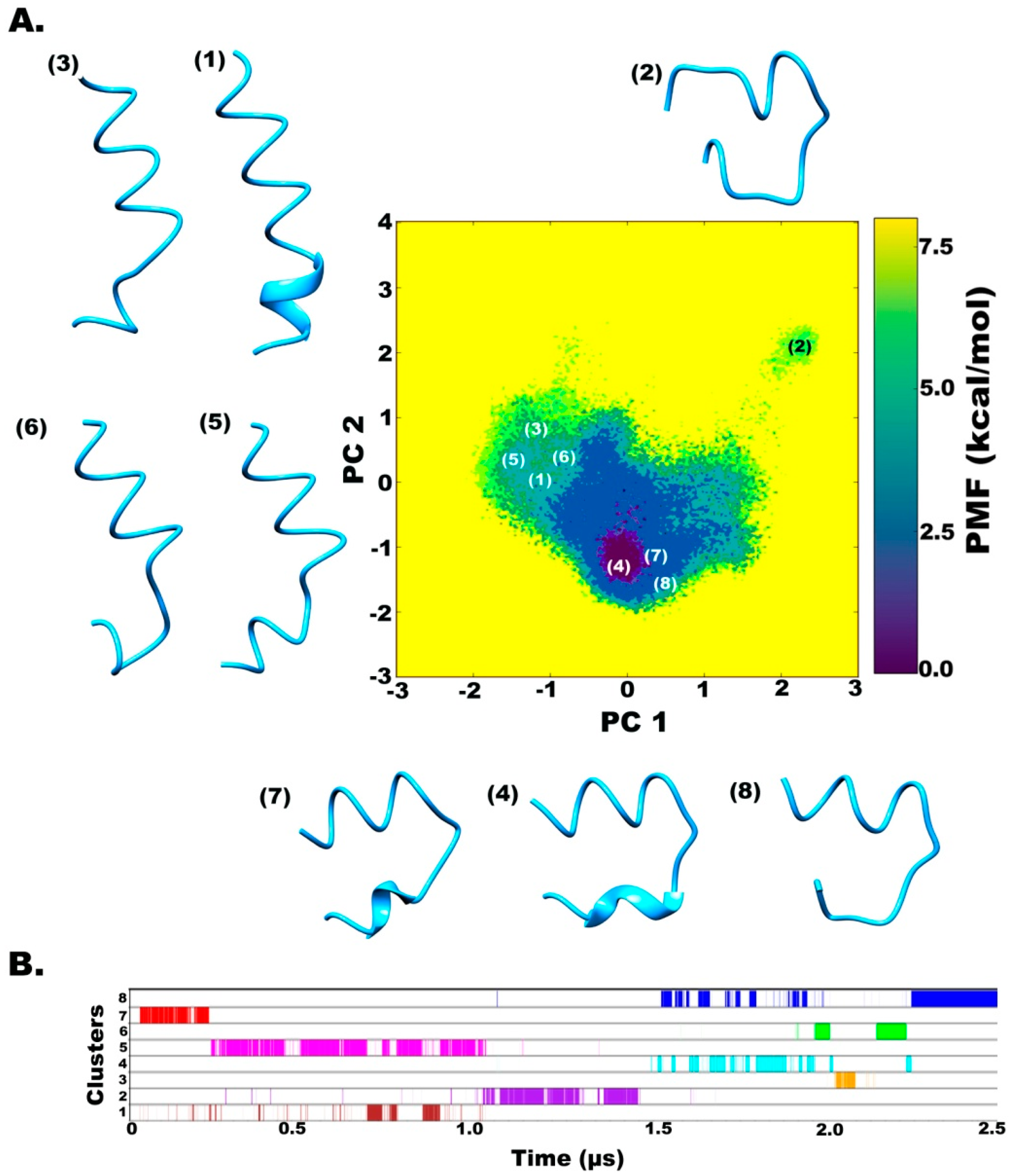 Molecules 24 00358 g004 Molecules 24 00358 g004