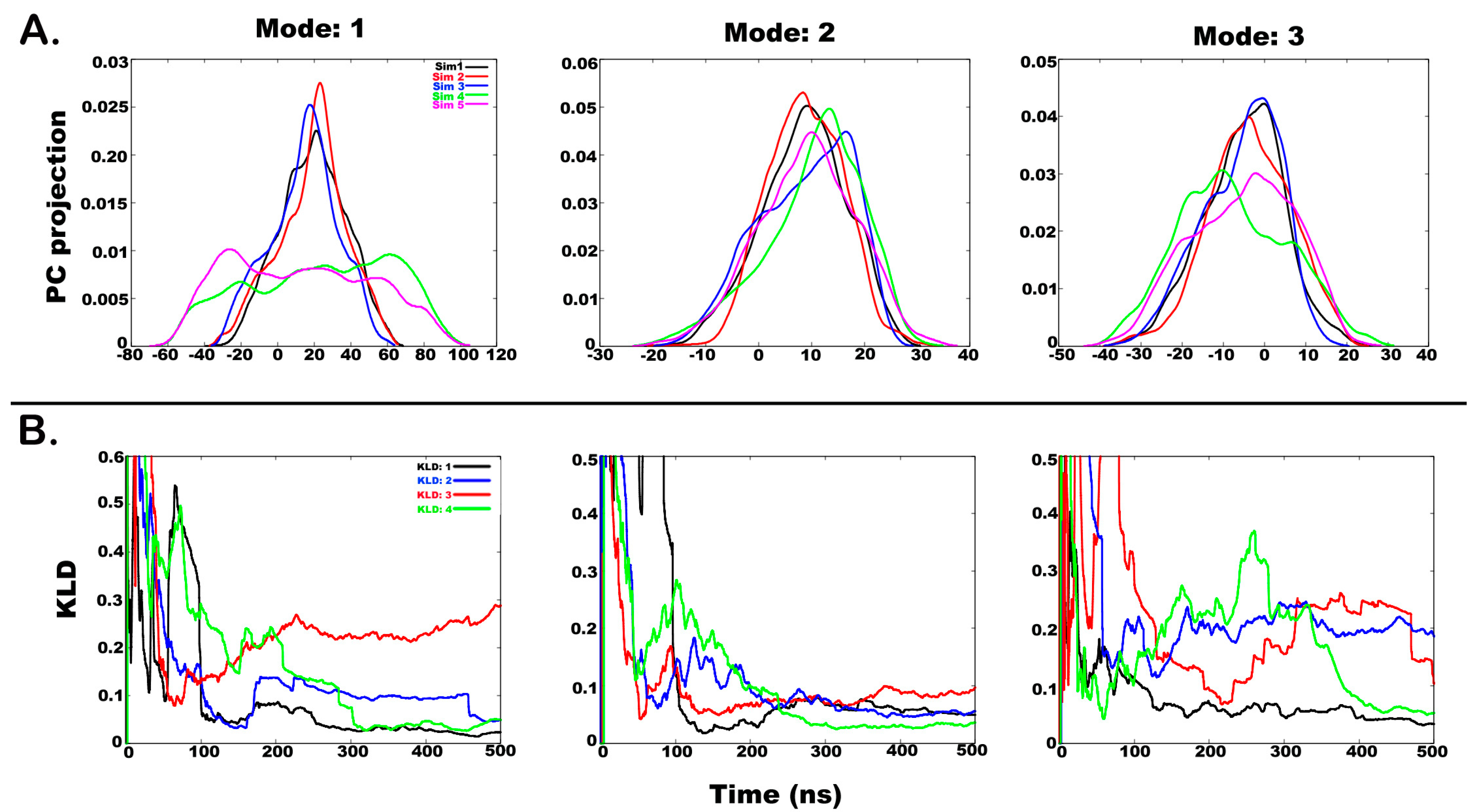 Molecules 24 00358 g006 Molecules 24 00358 g006