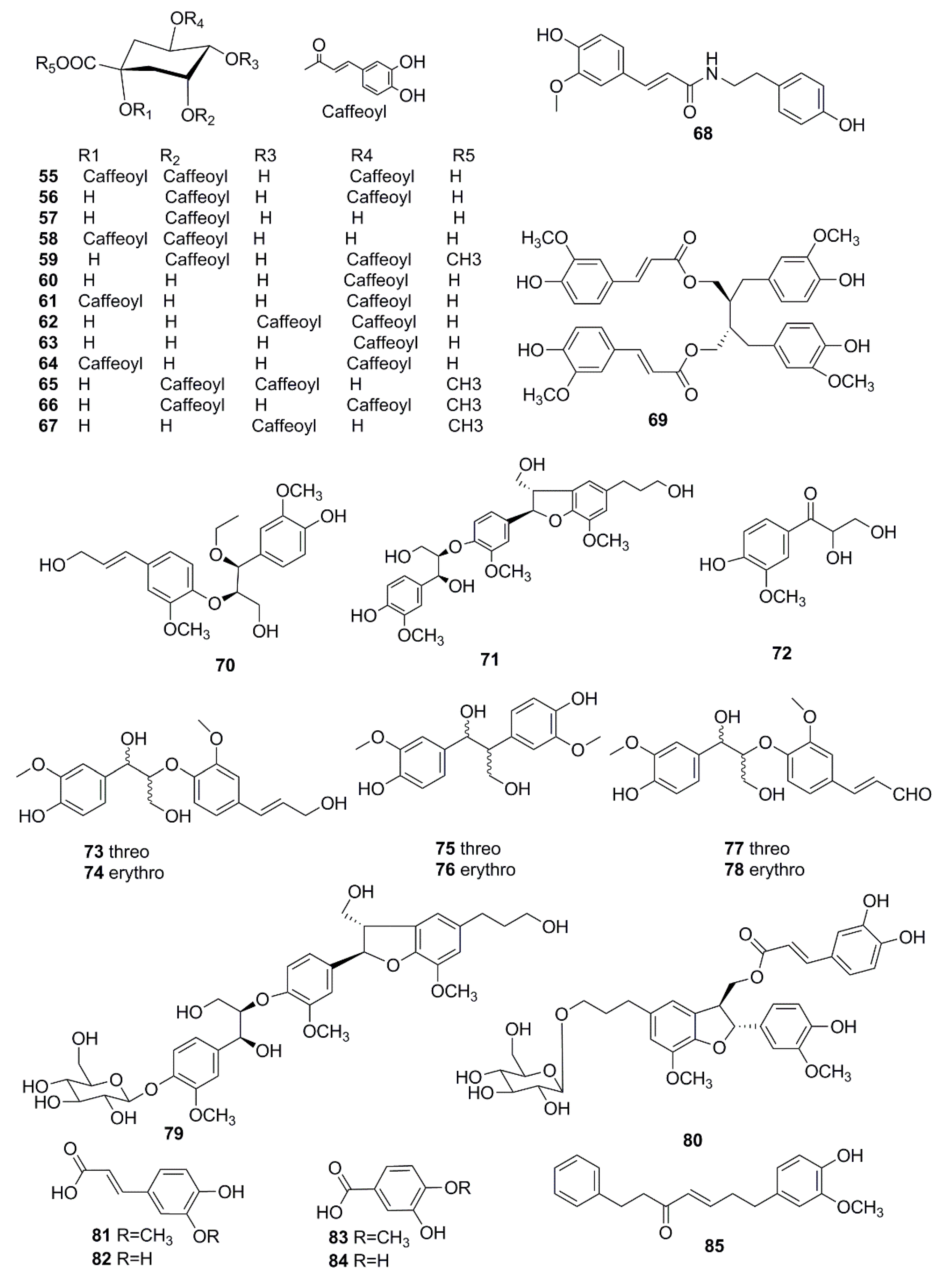 Molecules 24 00359 g004a 550