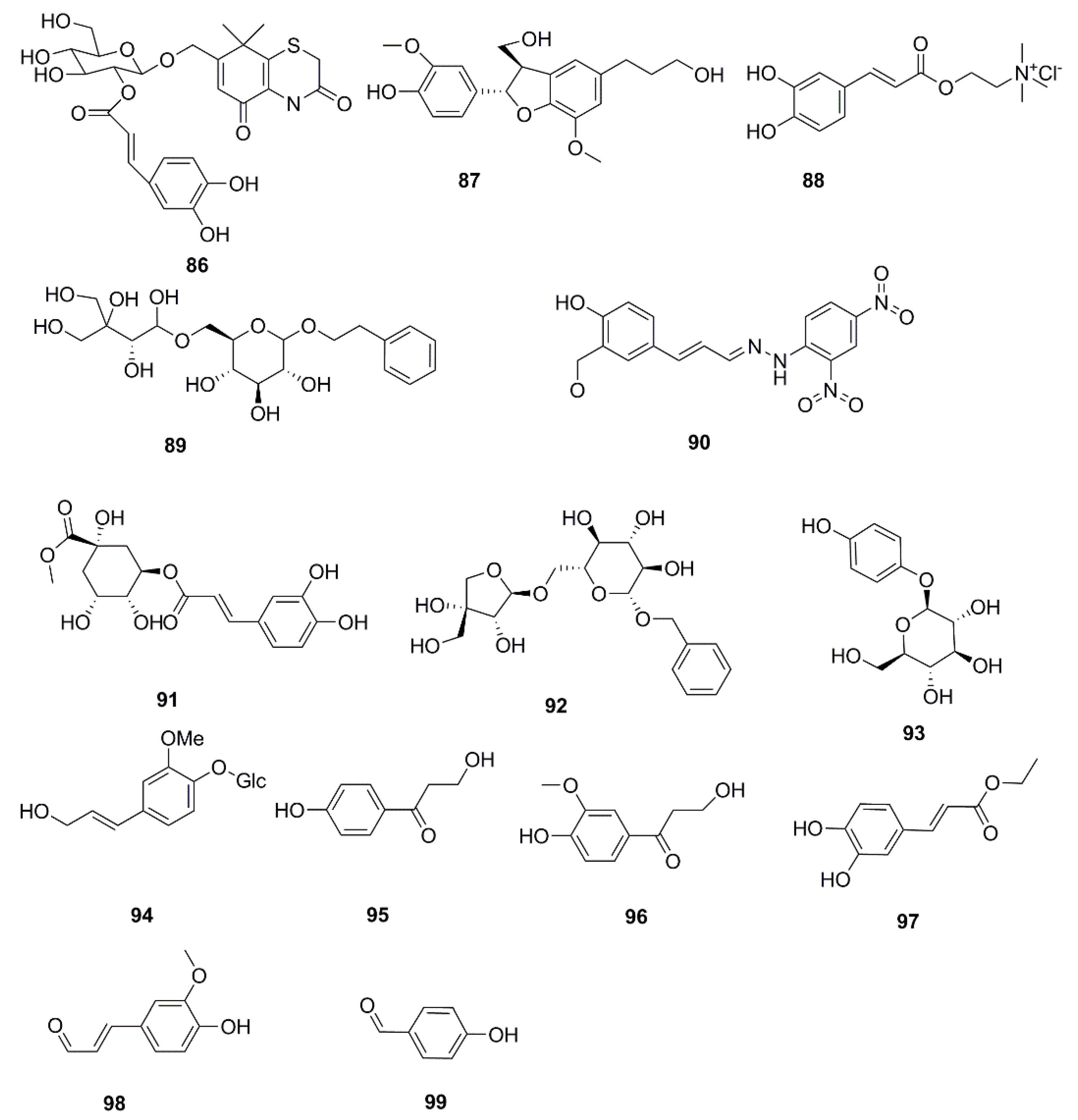 Molecules 24 00359 g004b 550