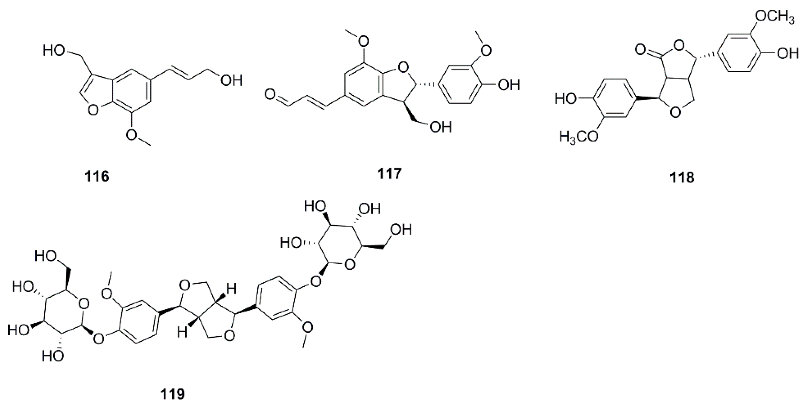 Molecules 24 00359 g006 550