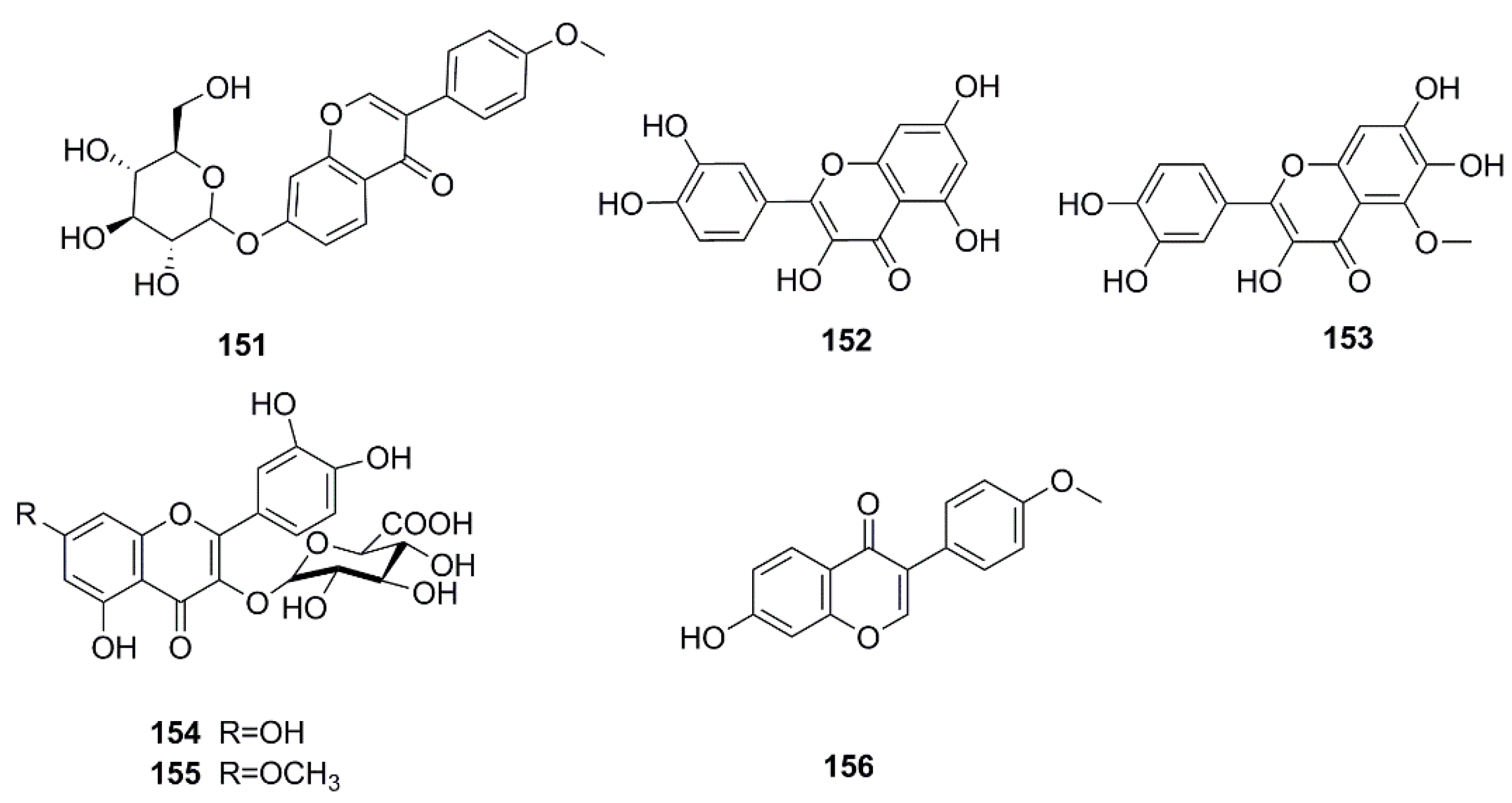 Molecules 24 00359 g009 550
