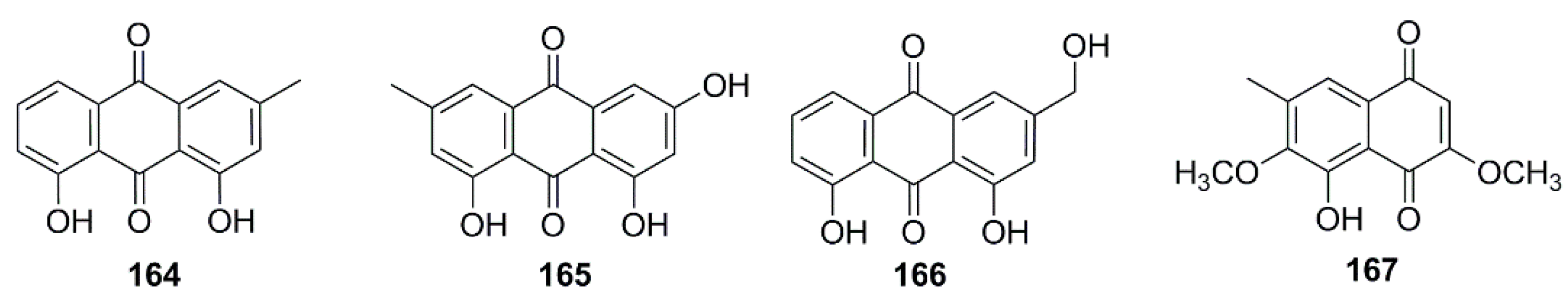 Molecules 24 00359 g011 550