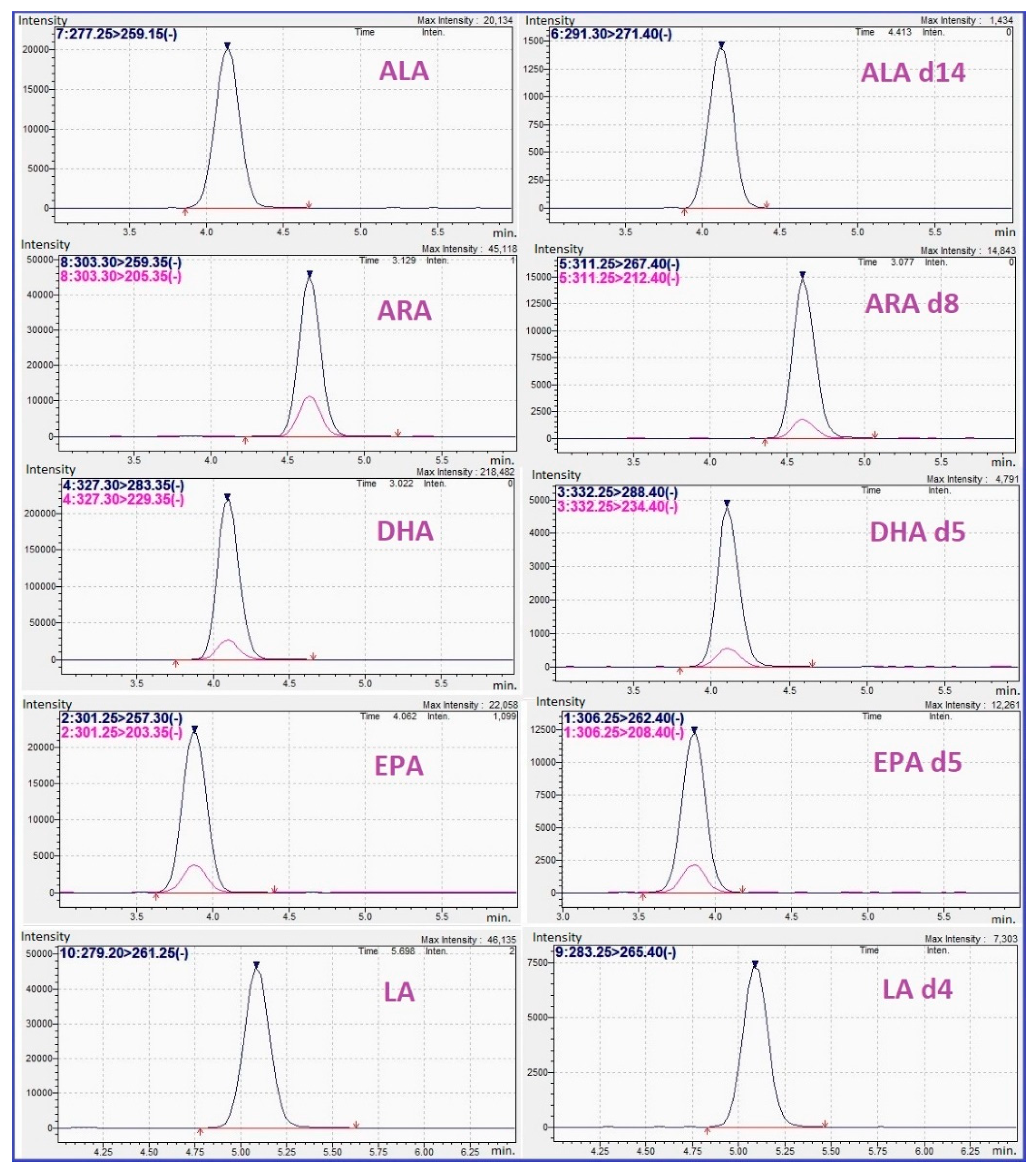 Molecules 24 00360 g001 Molecules 24 00360 g001