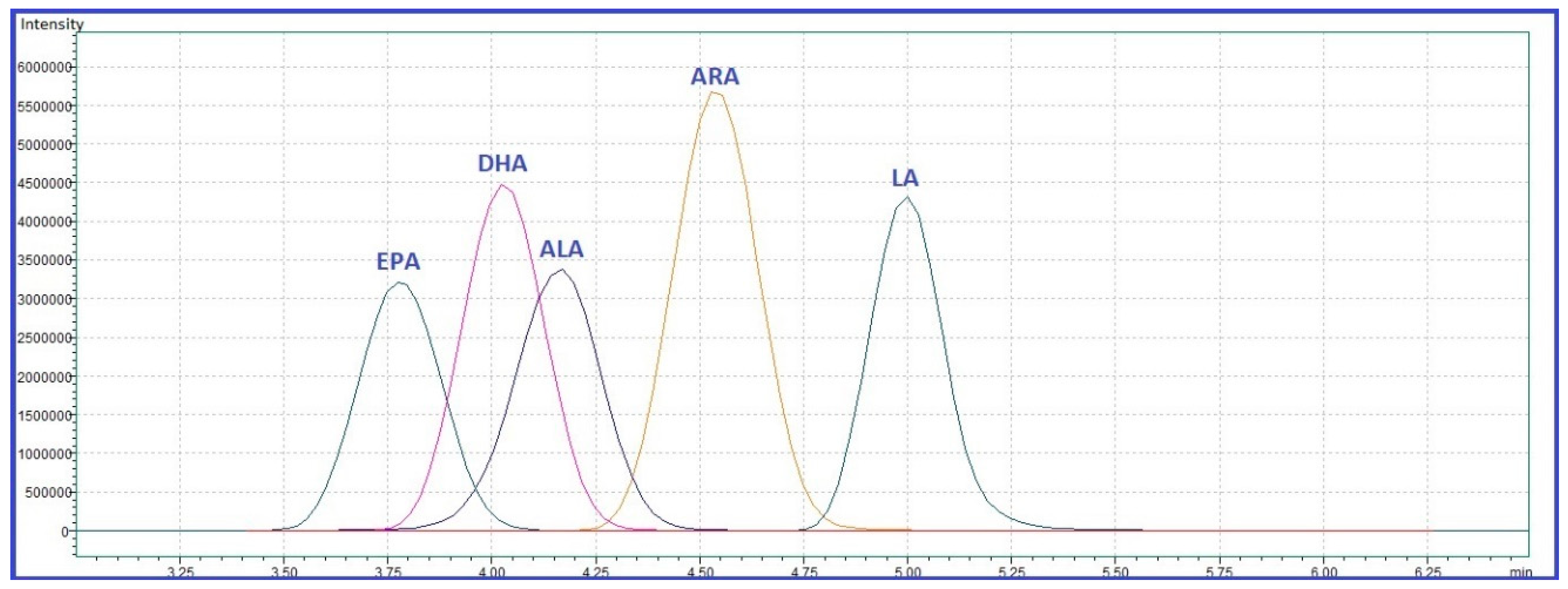 Molecules 24 00360 g002 Molecules 24 00360 g002