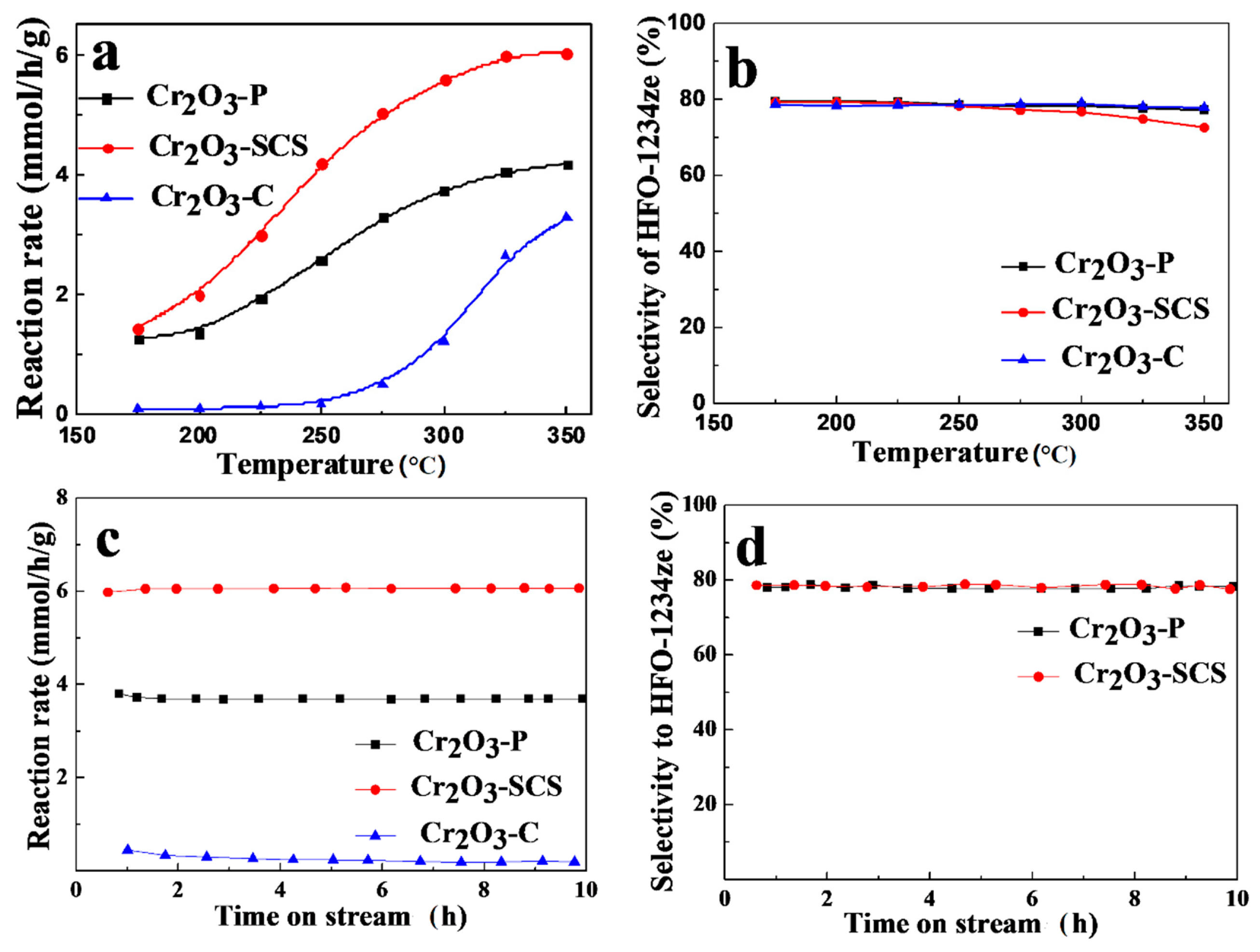 Molecules 24 00361 g001 Molecules 24 00361 g001