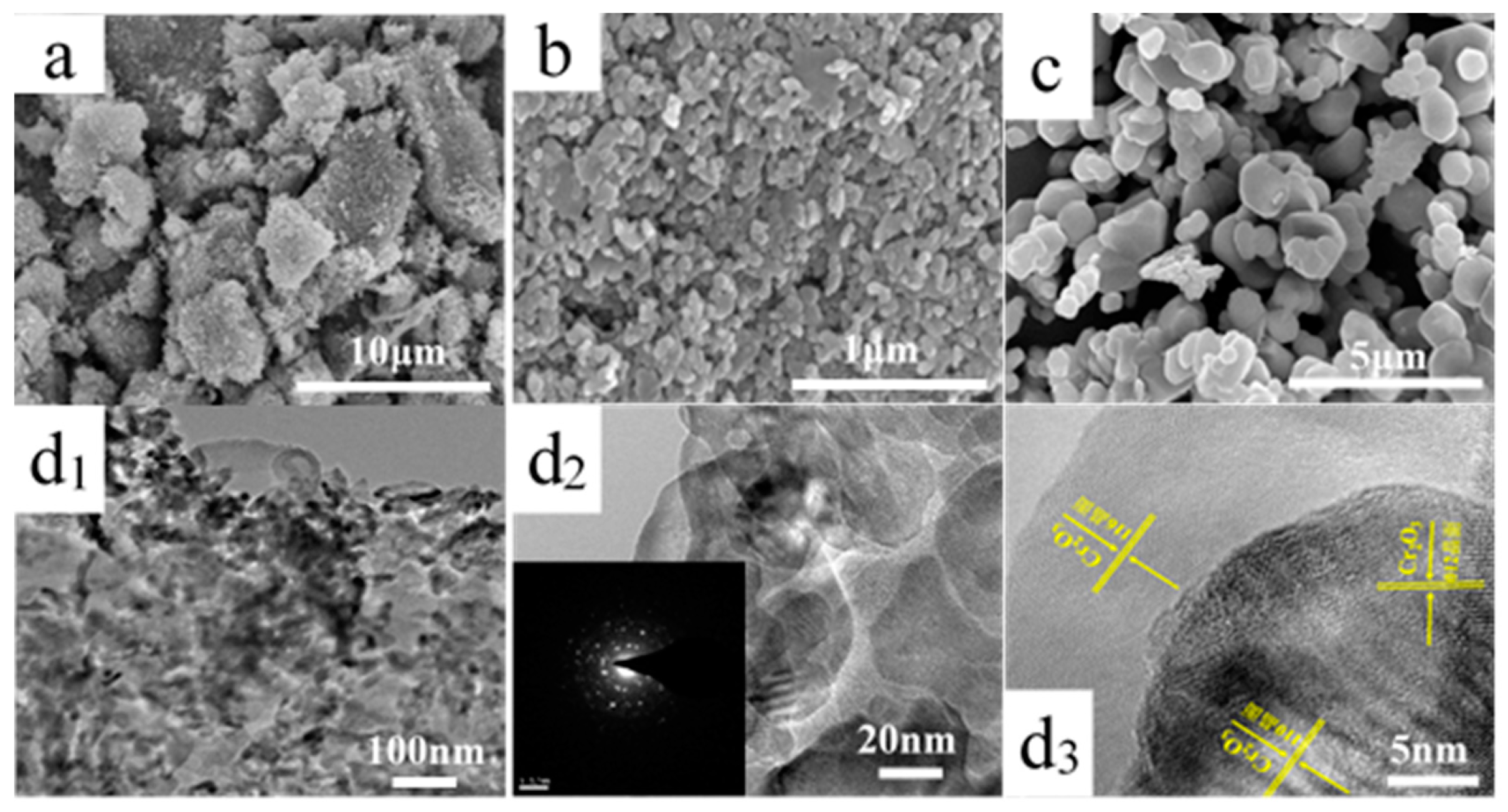 Molecules 24 00361 g002 Molecules 24 00361 g002