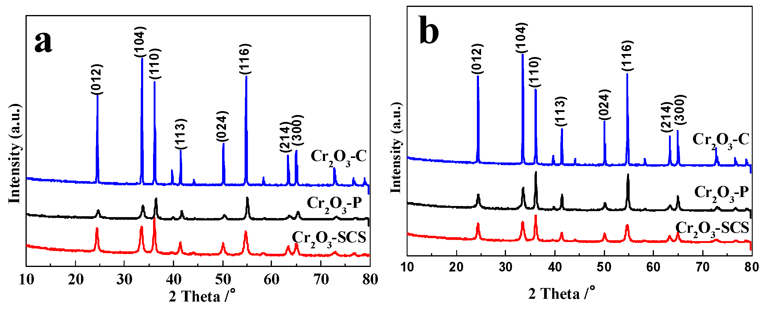 Molecules 24 00361 g003 Molecules 24 00361 g003