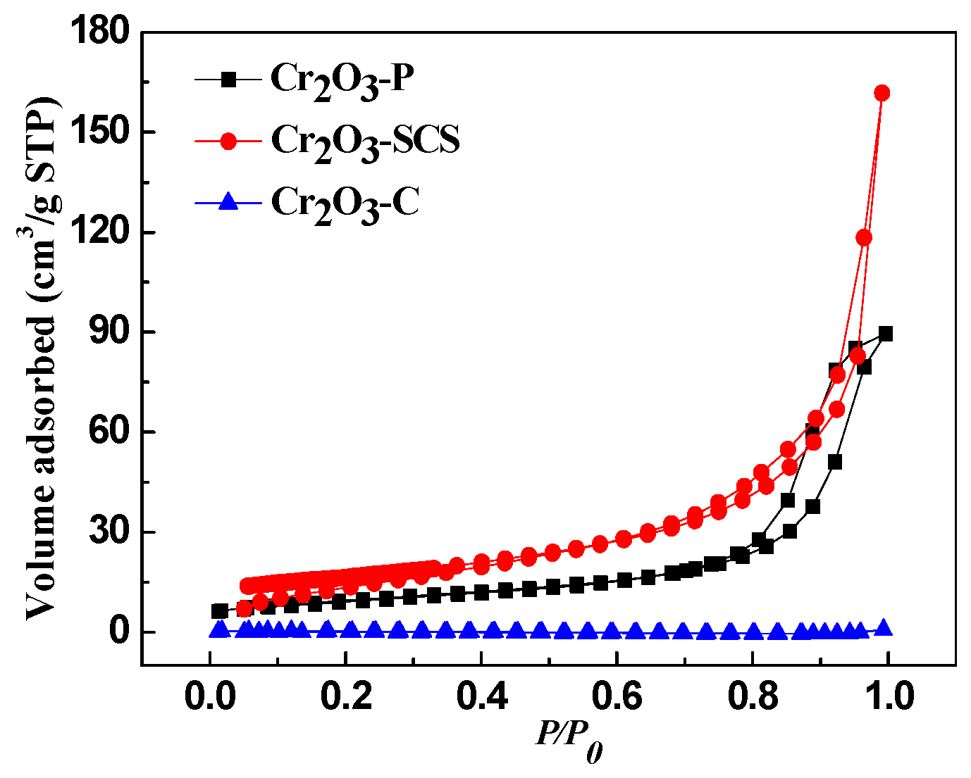 Molecules 24 00361 g004 Molecules 24 00361 g004