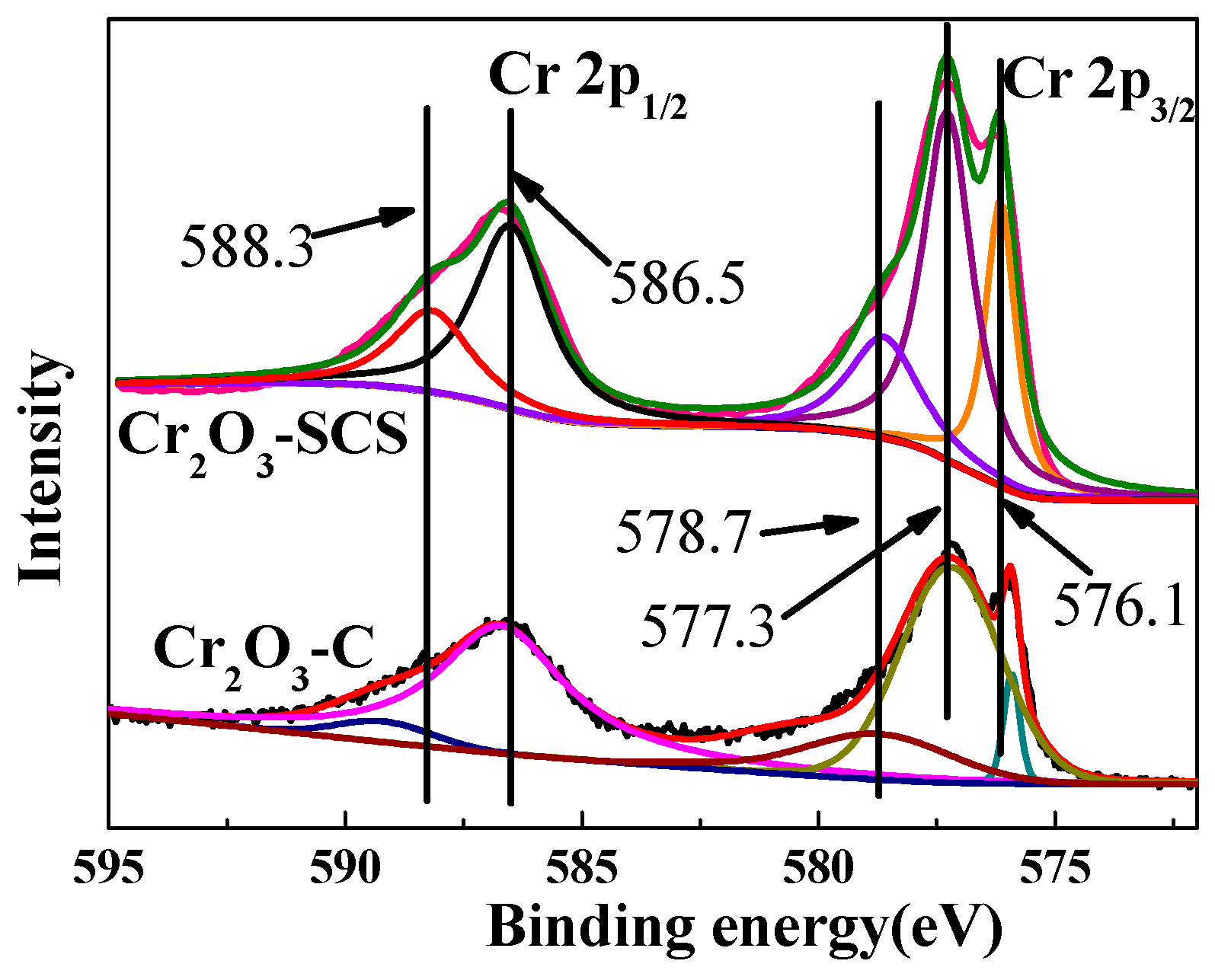 Molecules 24 00361 g005 Molecules 24 00361 g005