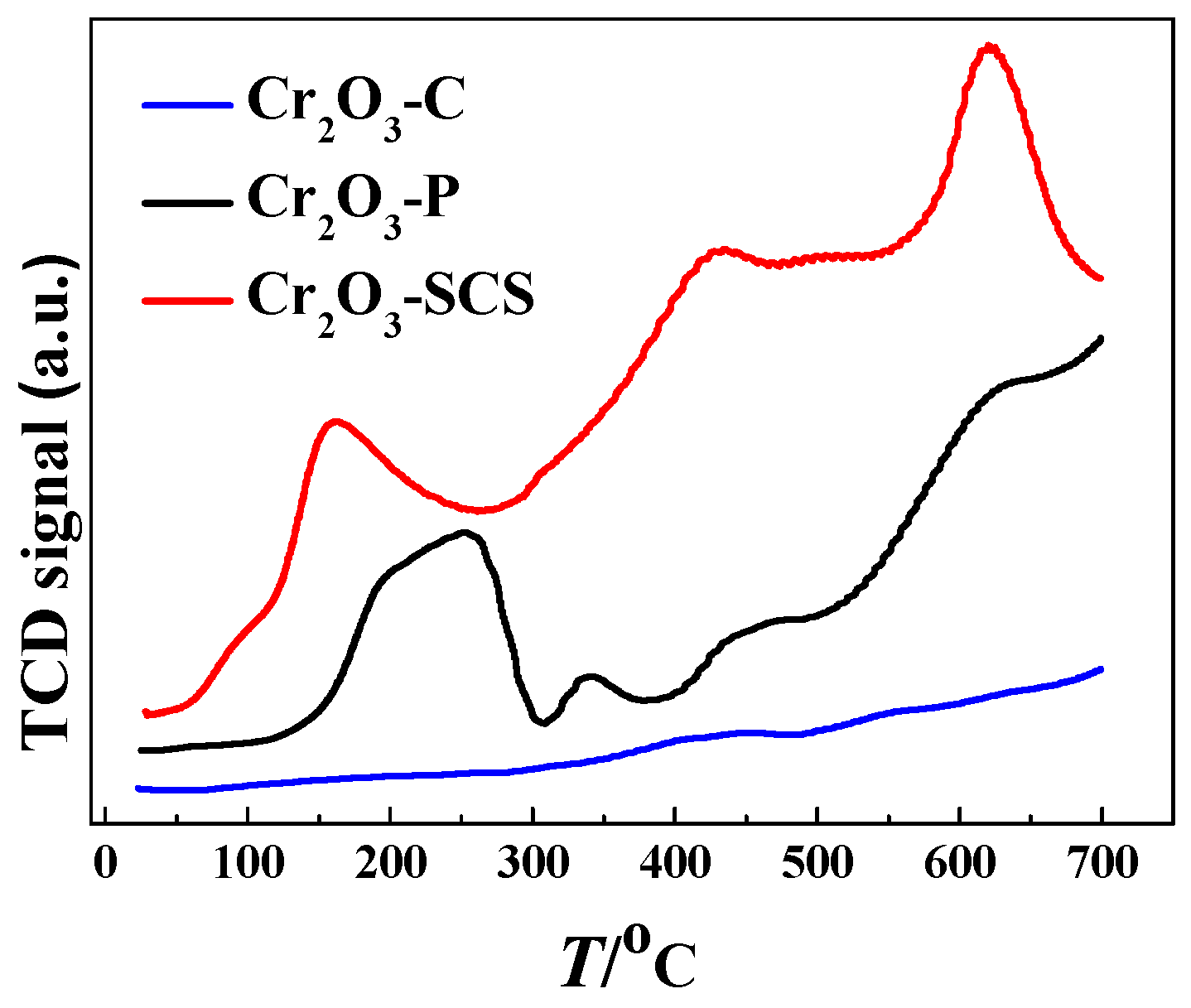 Molecules 24 00361 g006 Molecules 24 00361 g006