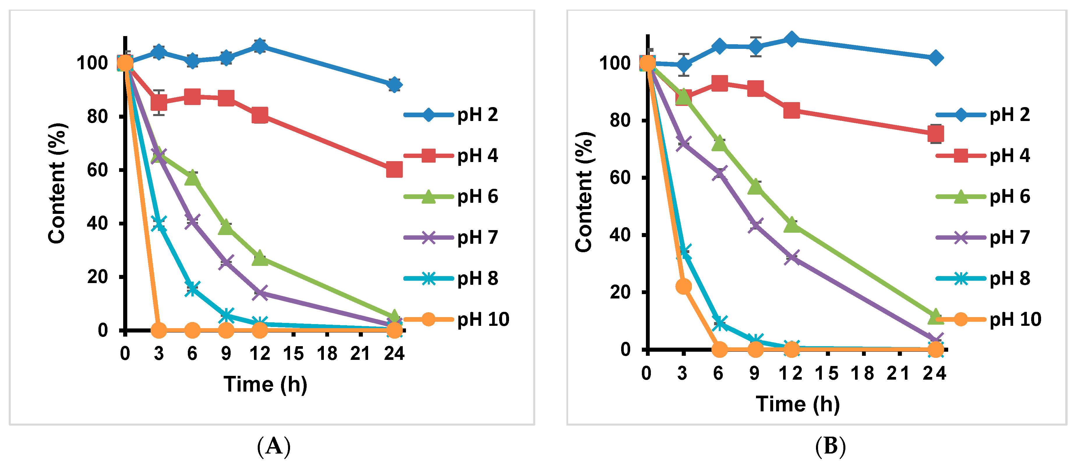 Molecules 24 00365 g002