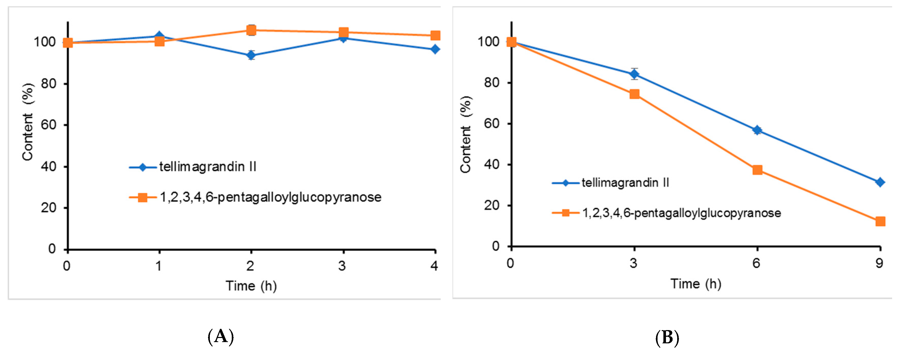 Molecules 24 00365 g003