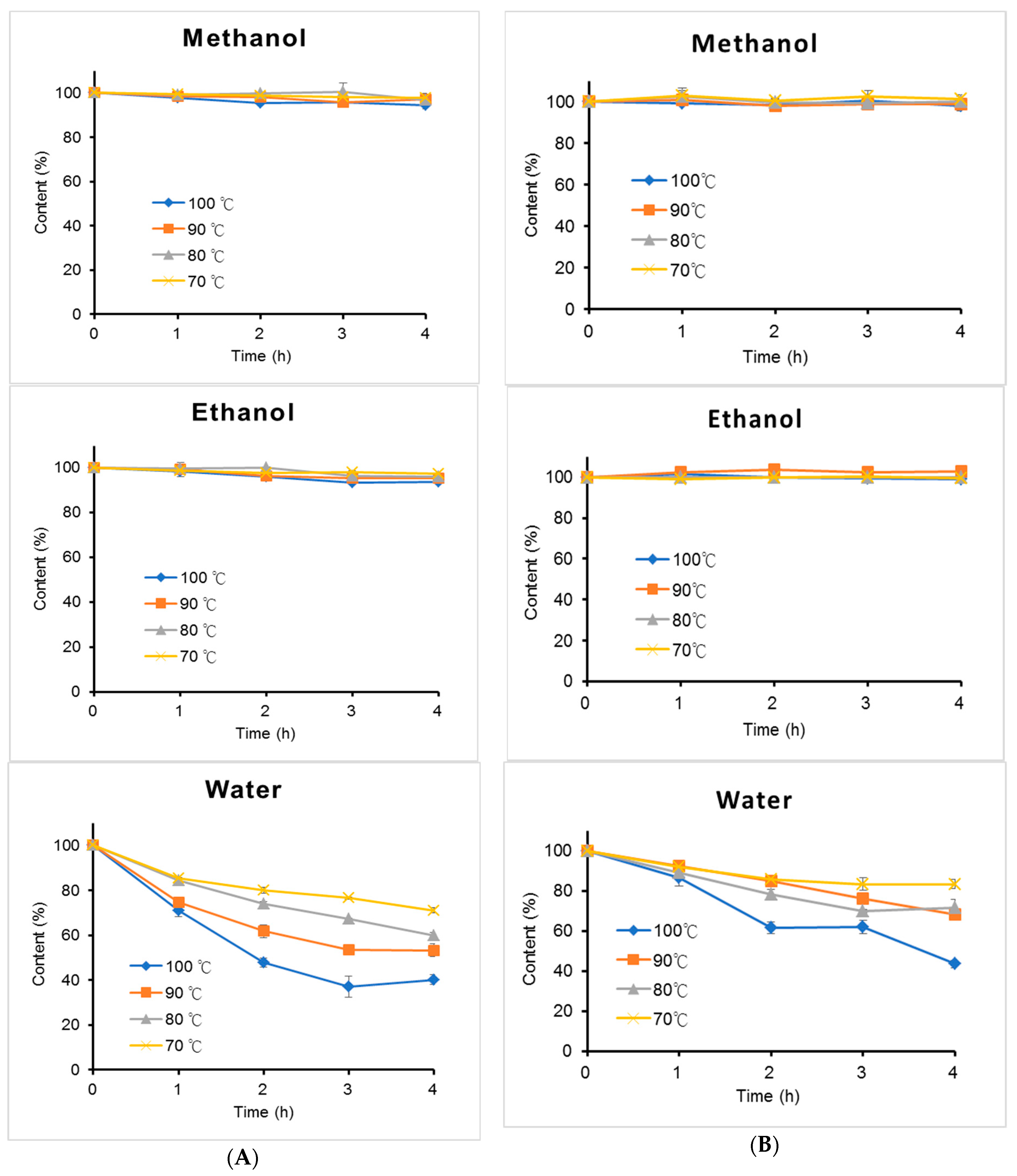 Molecules 24 00365 g005