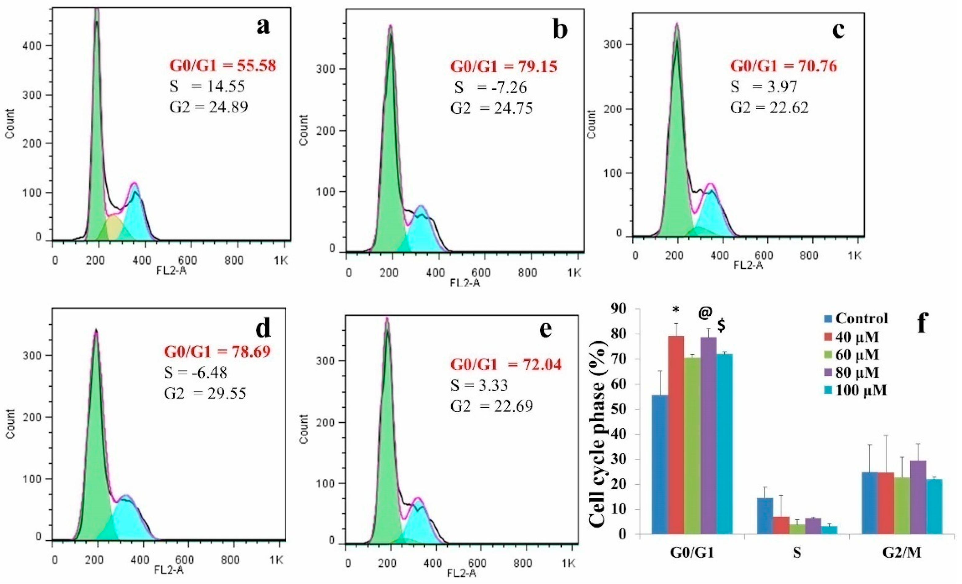 Molecules 24 00368 g001