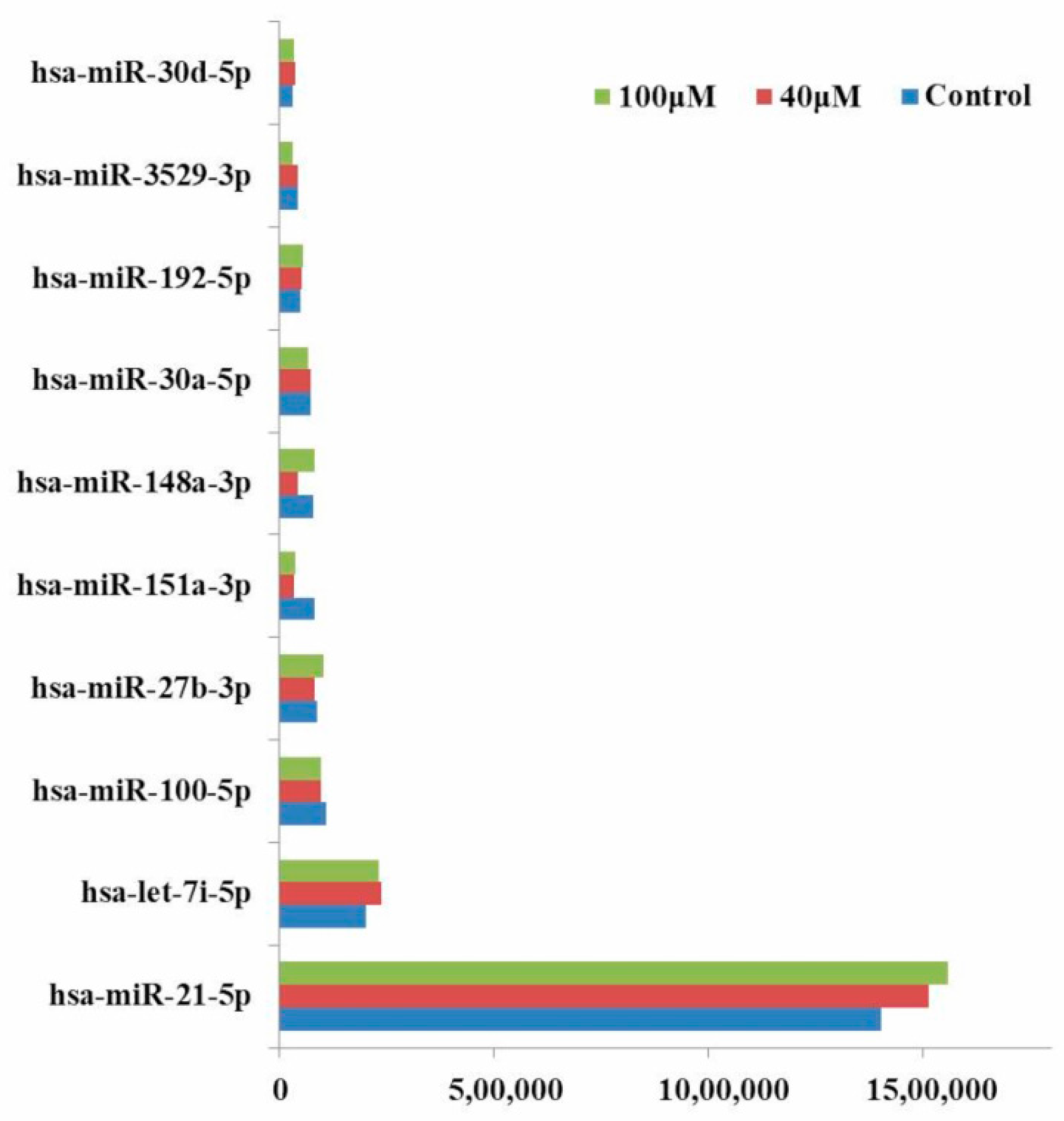 Molecules 24 00368 g003