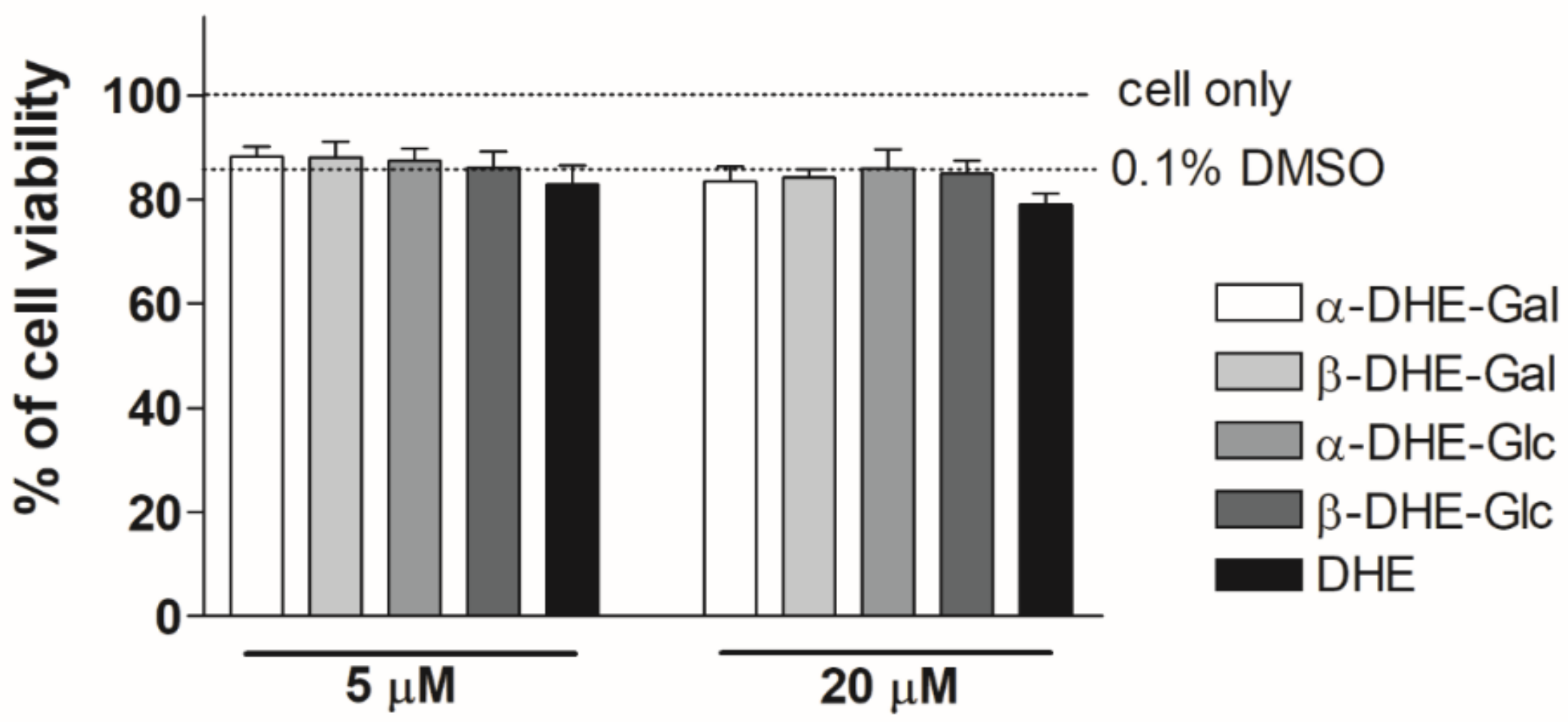 Molecules 24 00371 g002