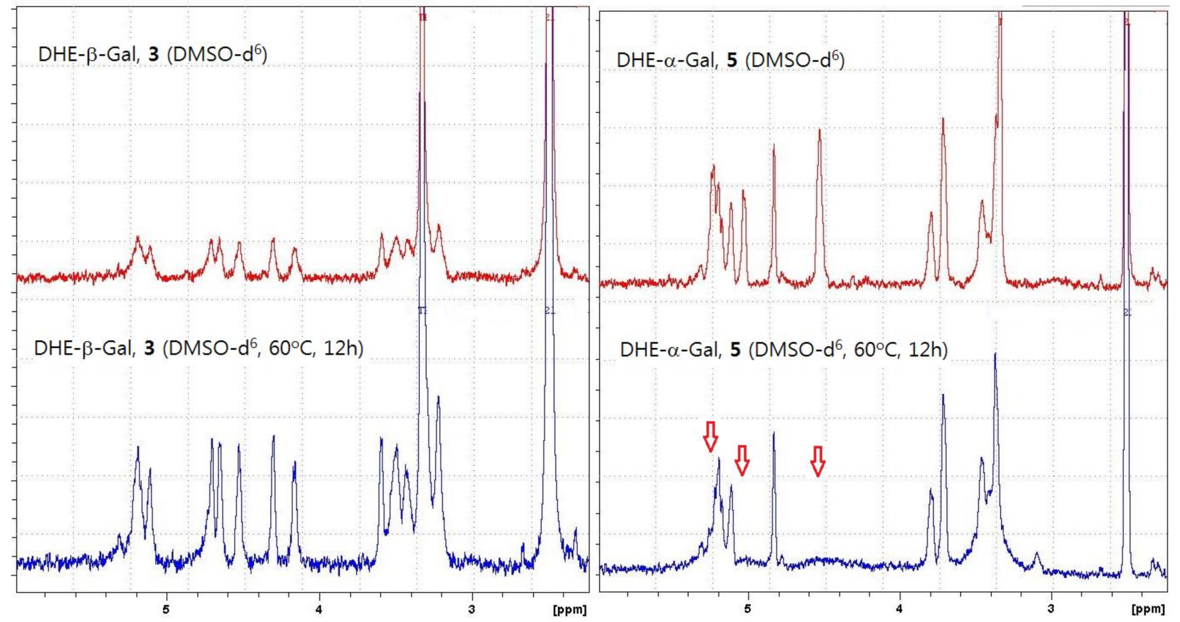 Molecules 24 00371 g005