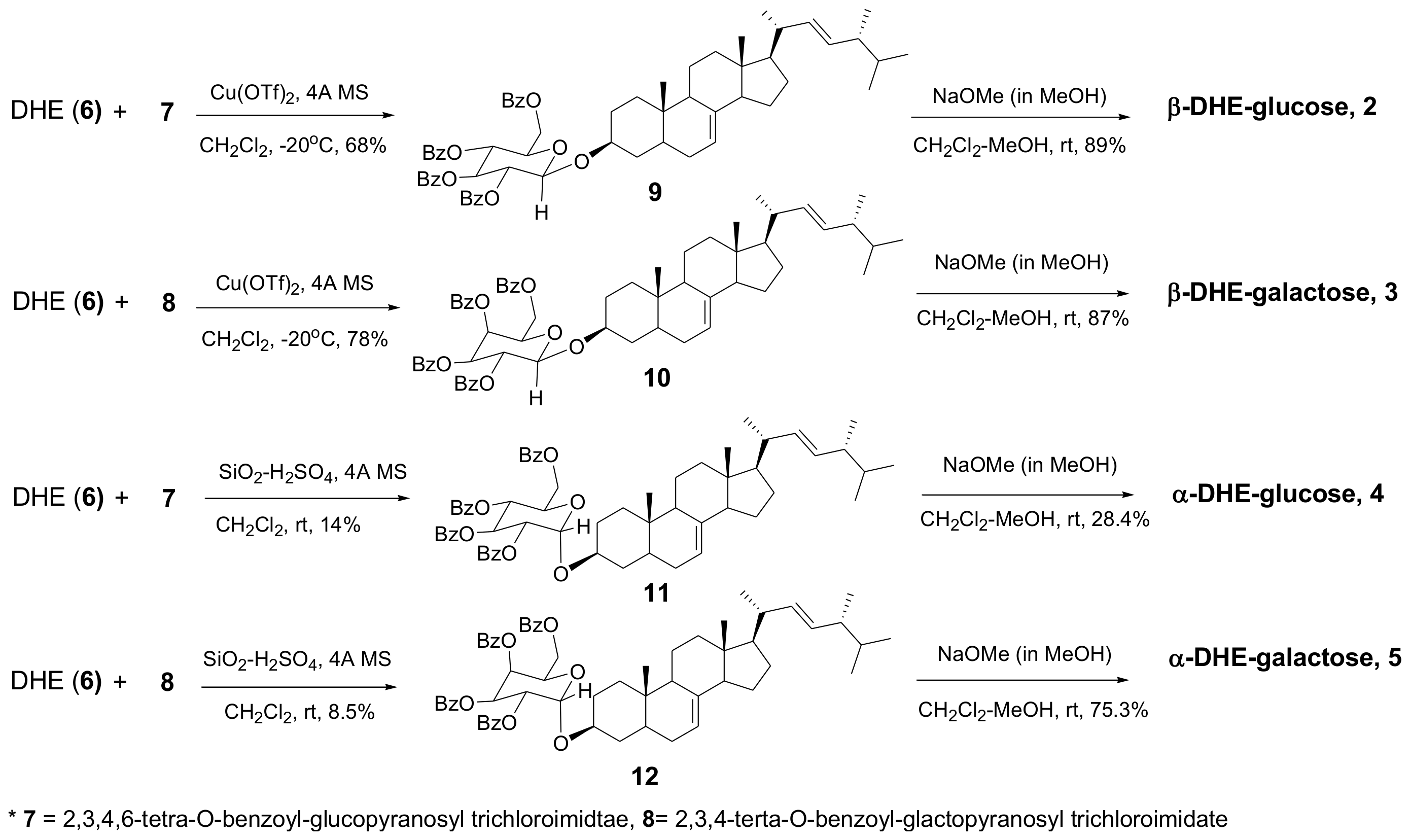 Molecules 24 00371 sch002
