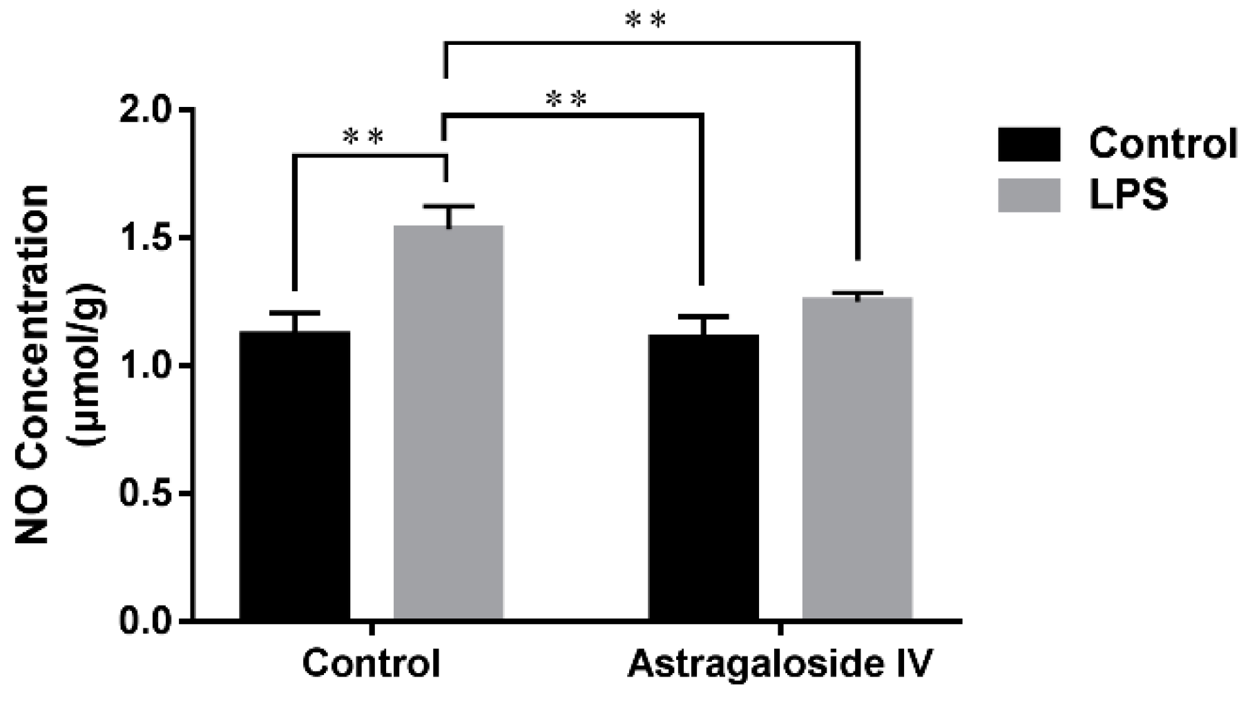 Molecules 24 00373 g005