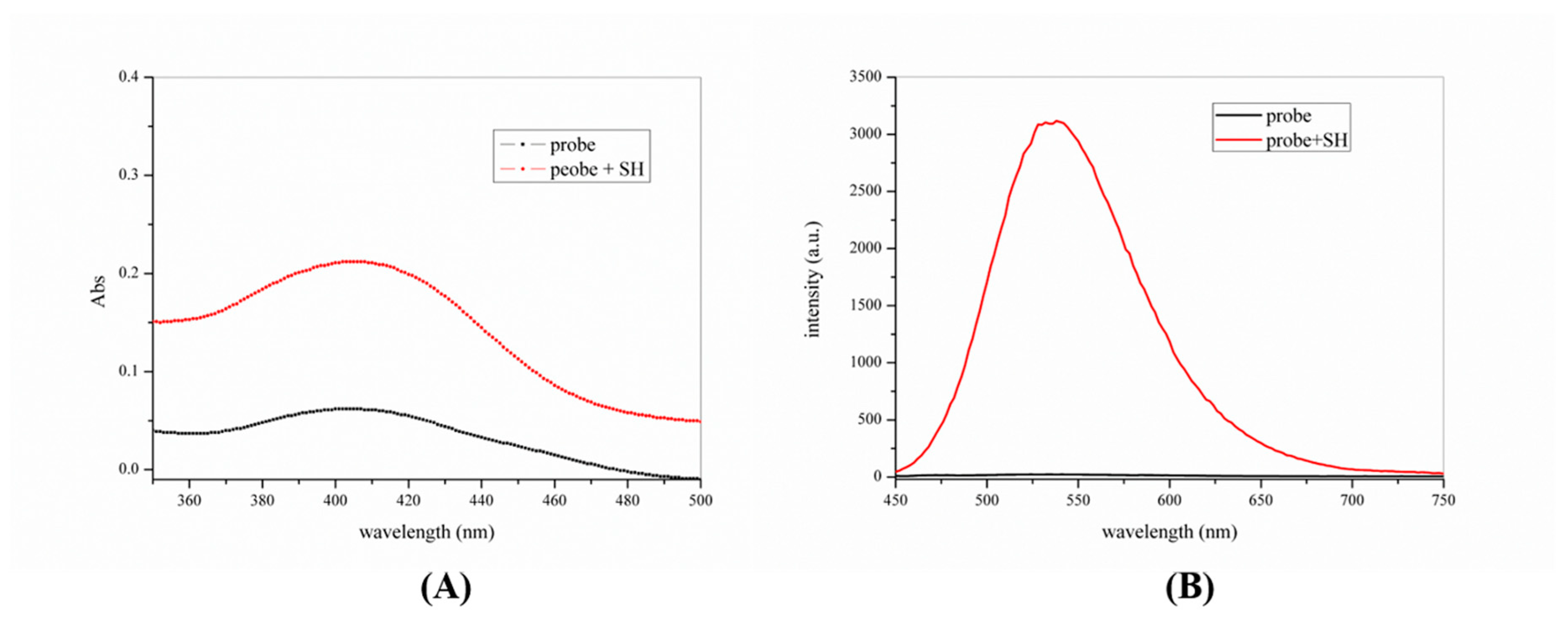 Molecules 24 00375 g001