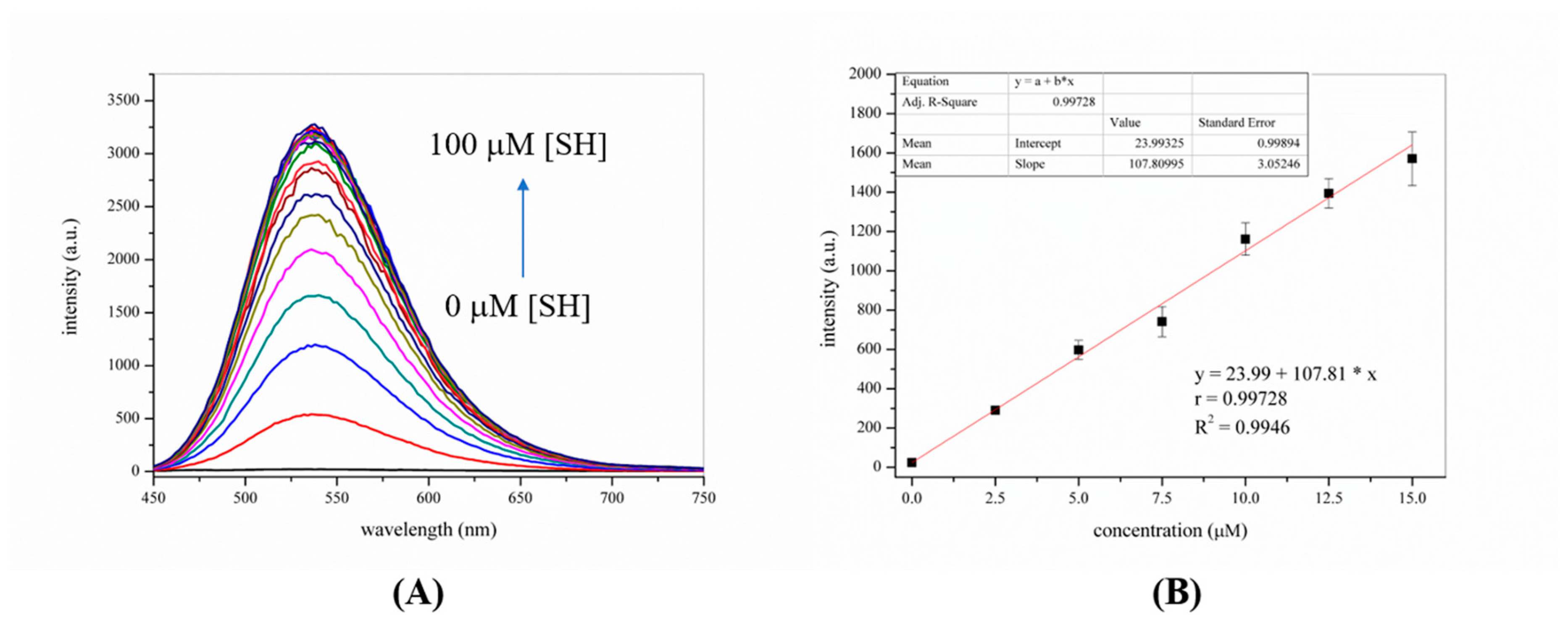 Molecules 24 00375 g002