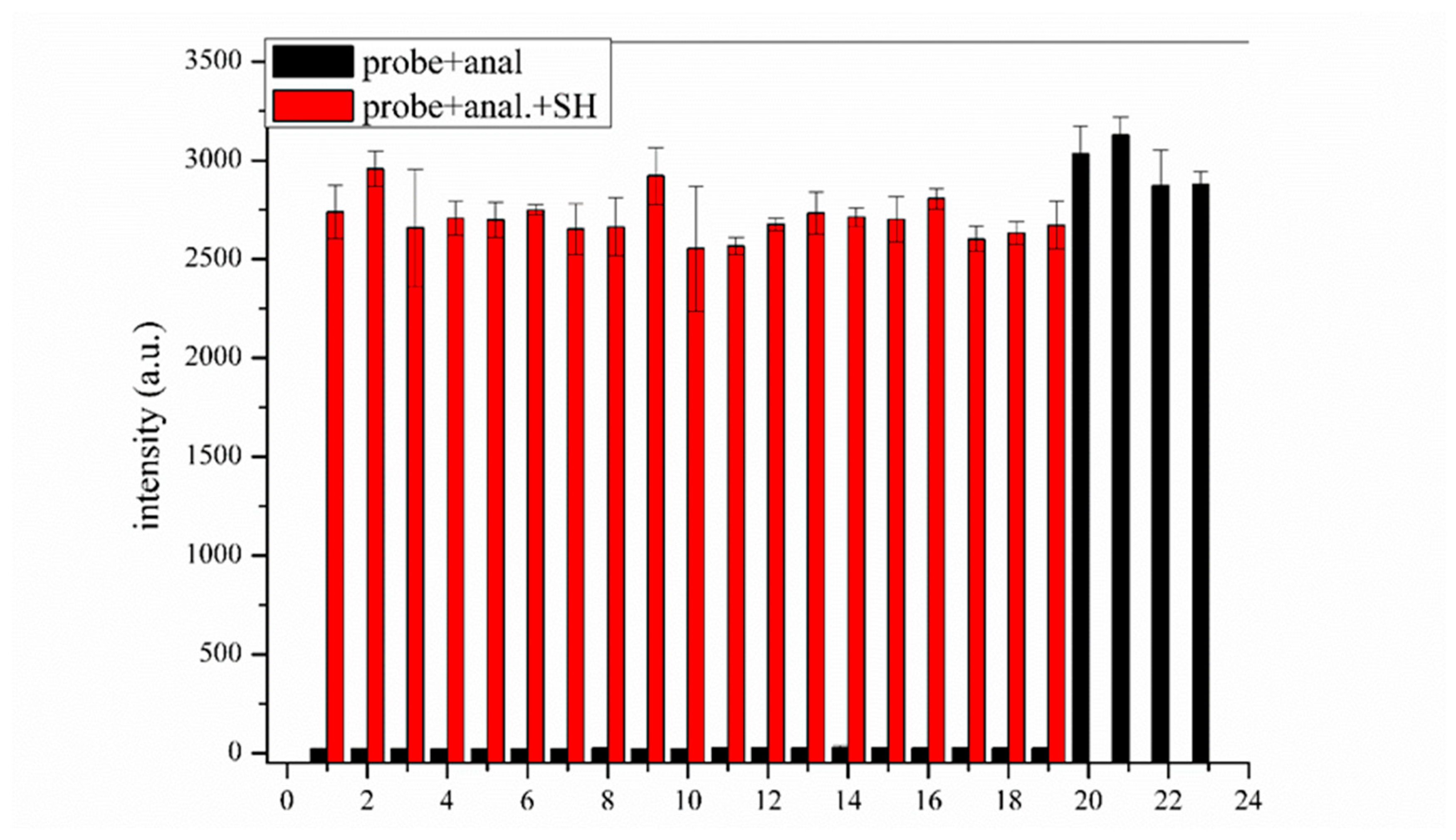 Molecules 24 00375 g003