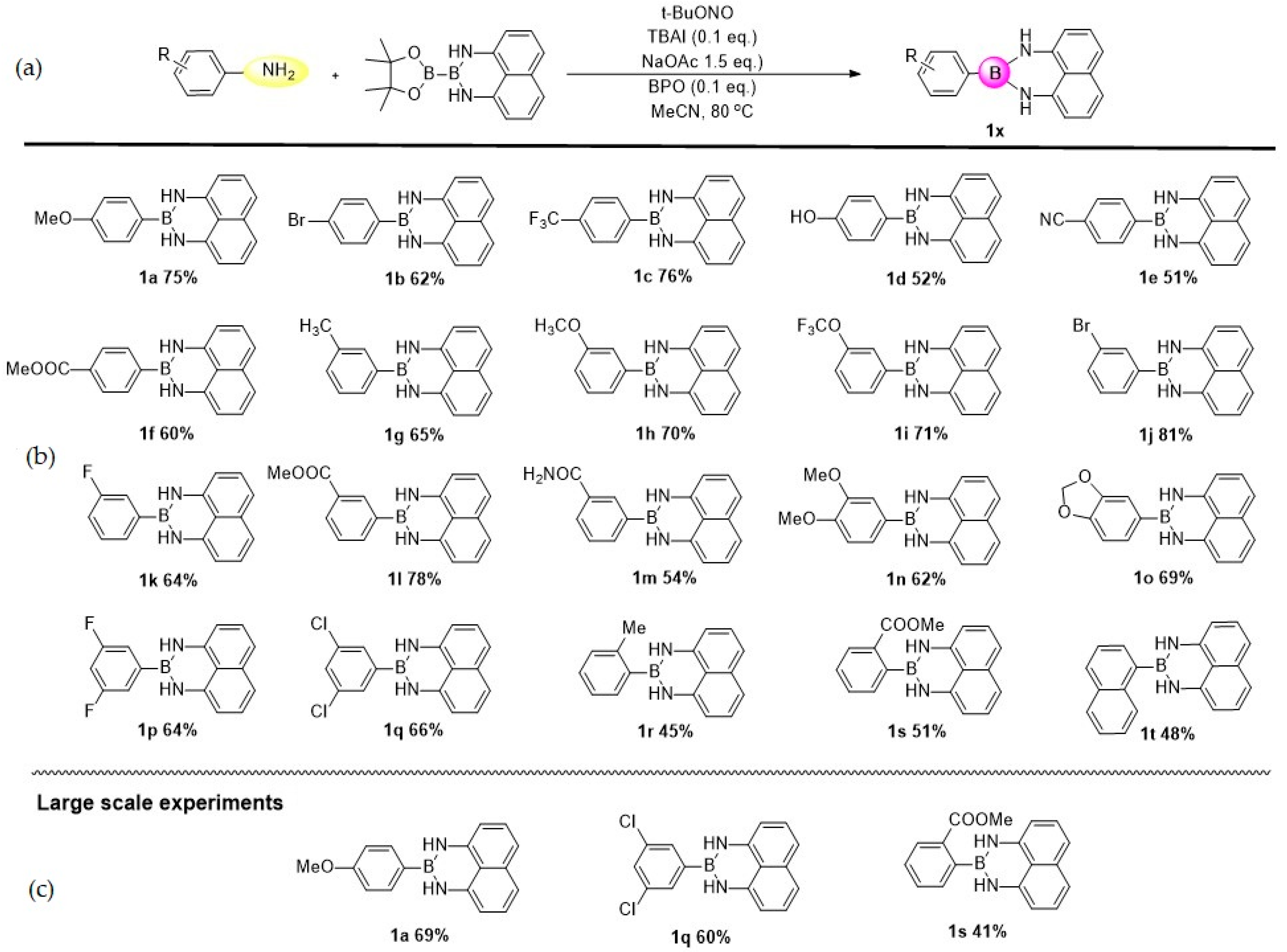 Molecules 24 00377 sch002
