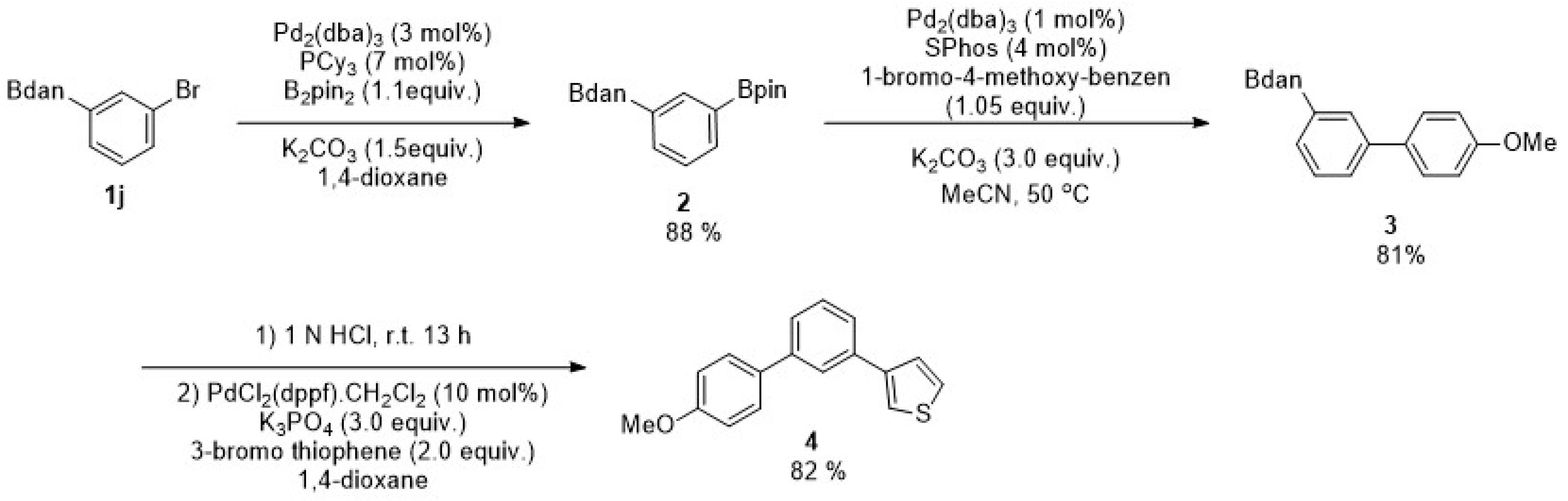 Molecules 24 00377 sch003
