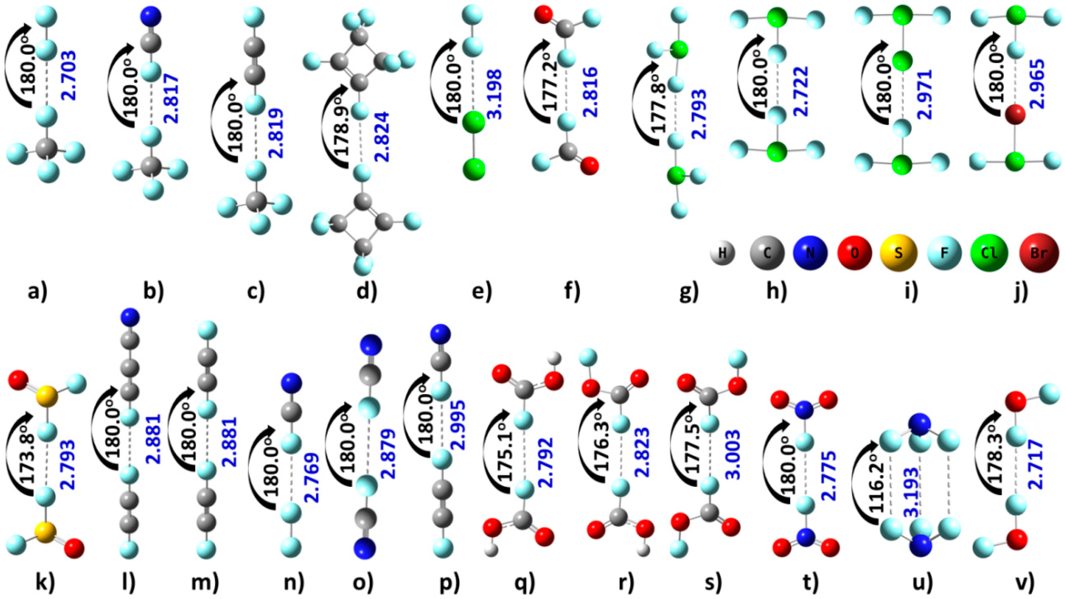 Fluorine Molecule Project