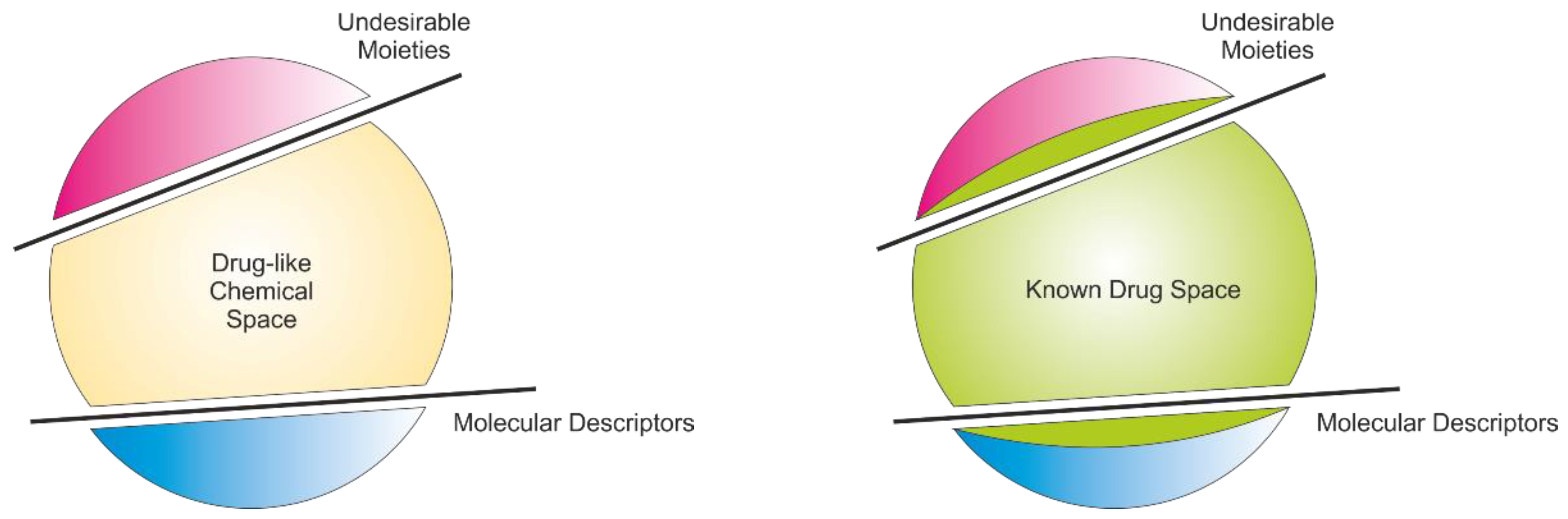 Molecules 24 00381 g001 550