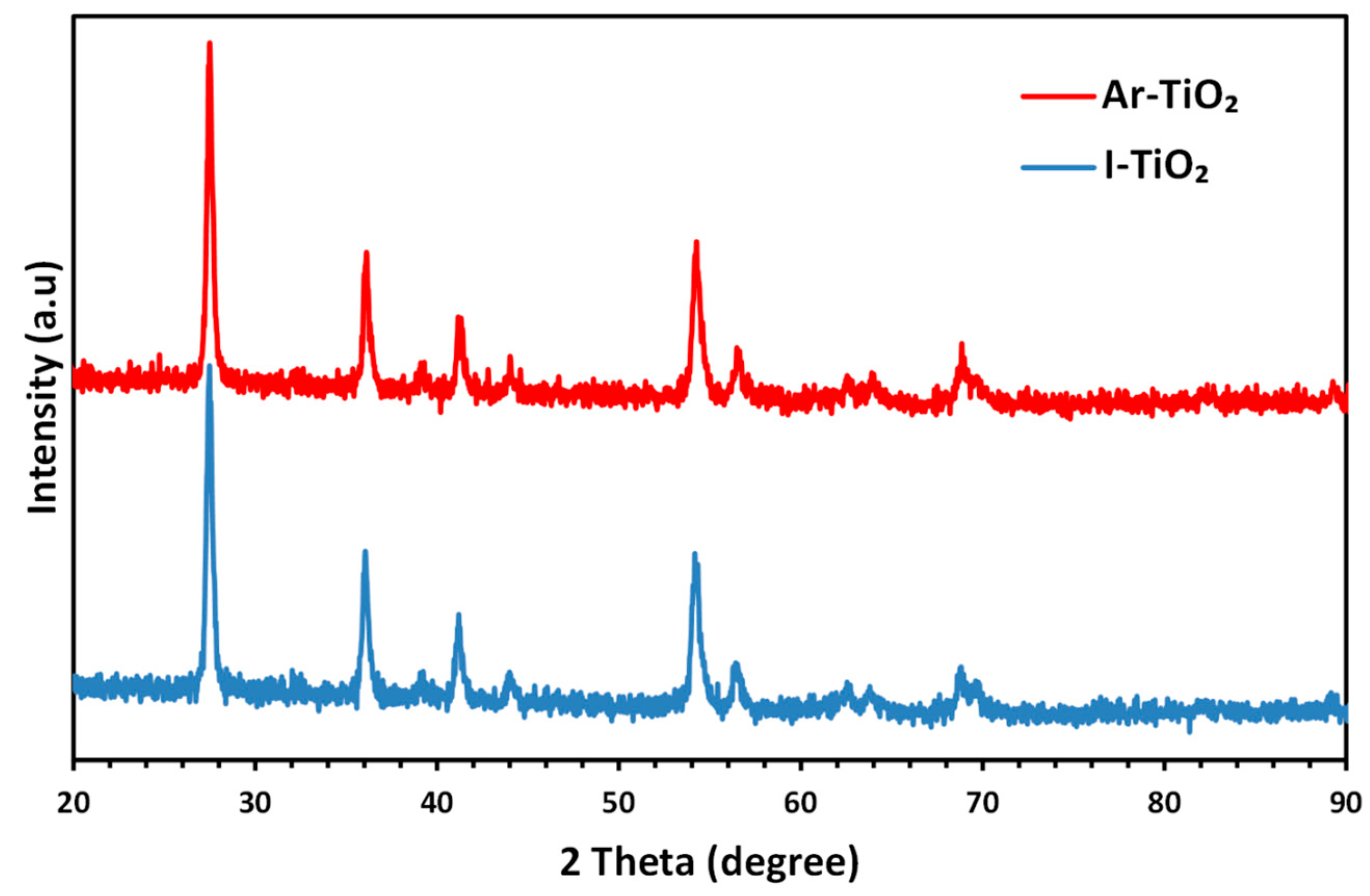 Molecules 24 00383 g001