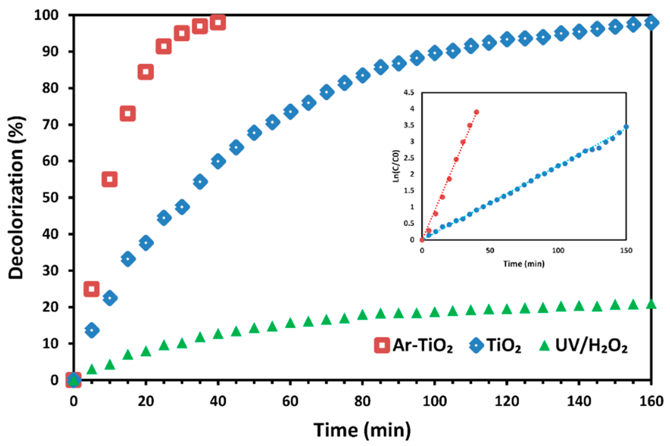 Molecules 24 00383 g008