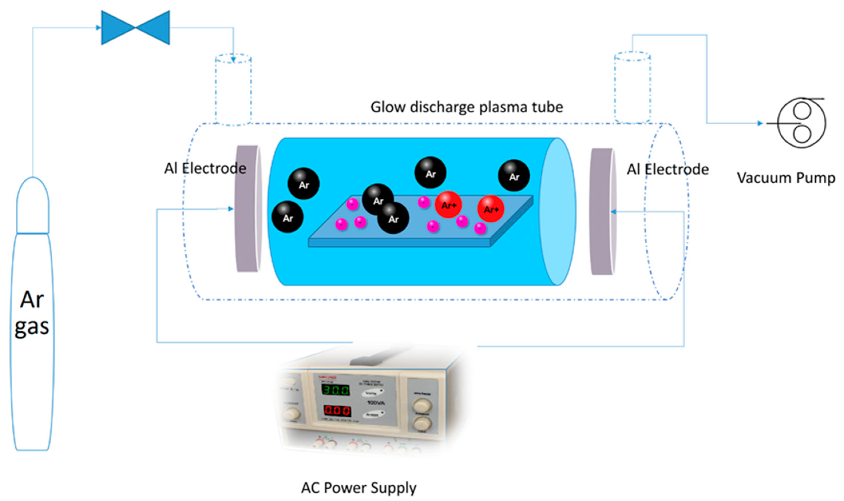 Molecules 24 00383 g012