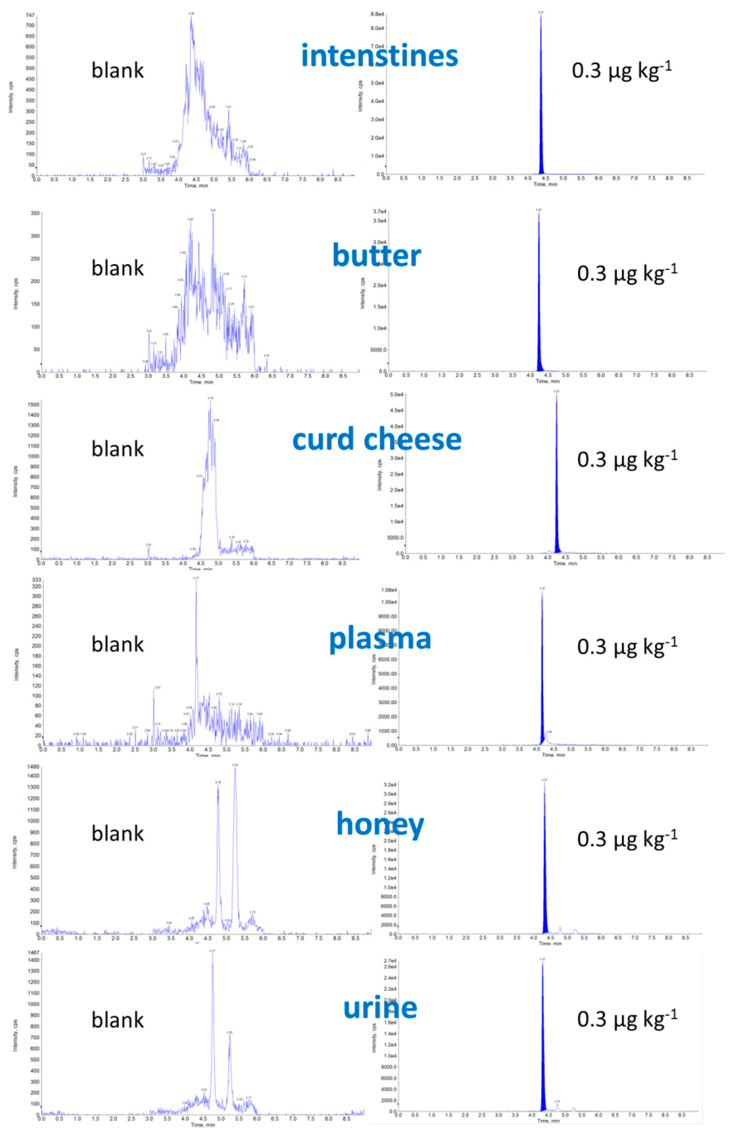 Molecules 24 00384 g001