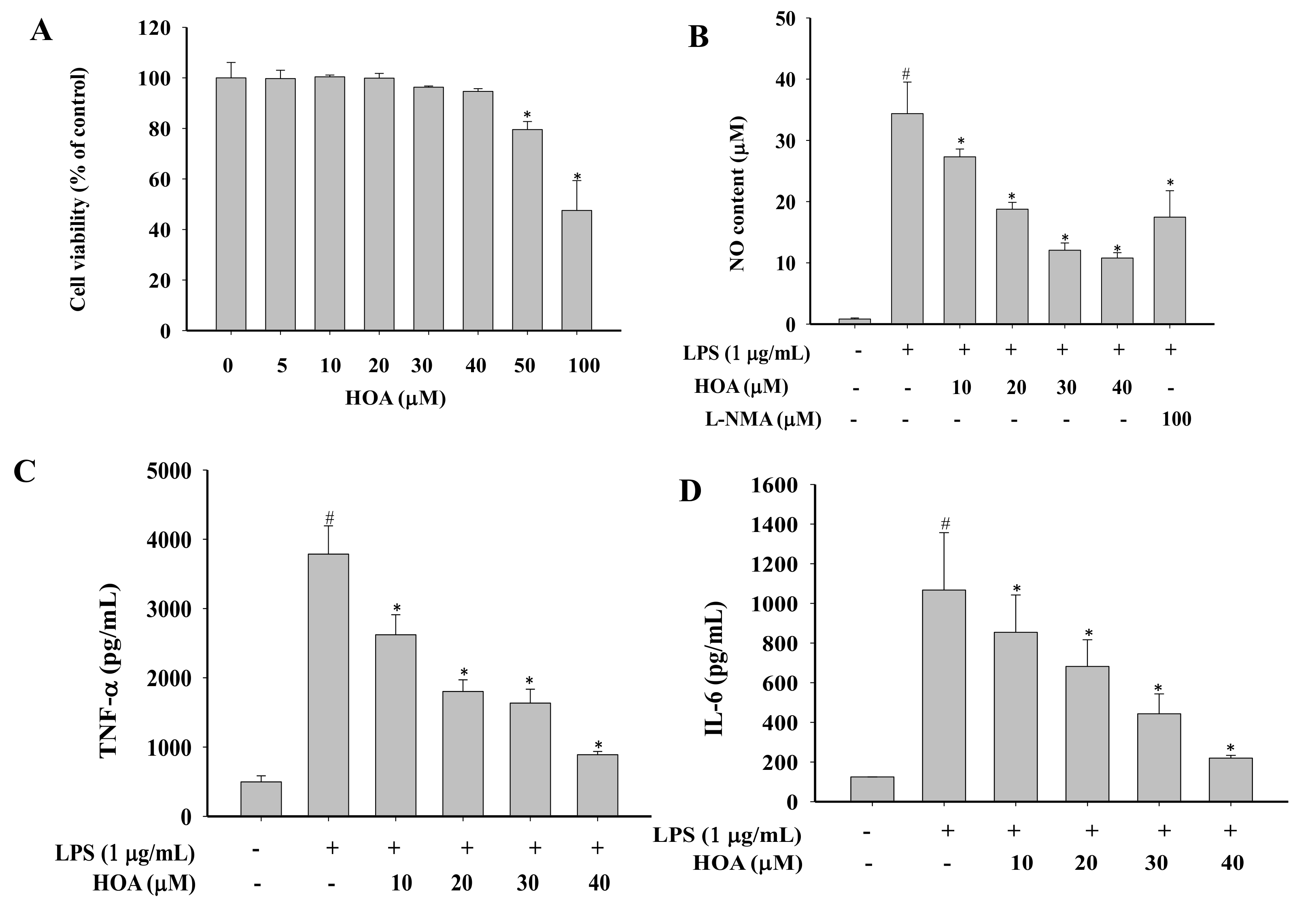 Molecules 24 00386 g002 Molecules 24 00386 g002