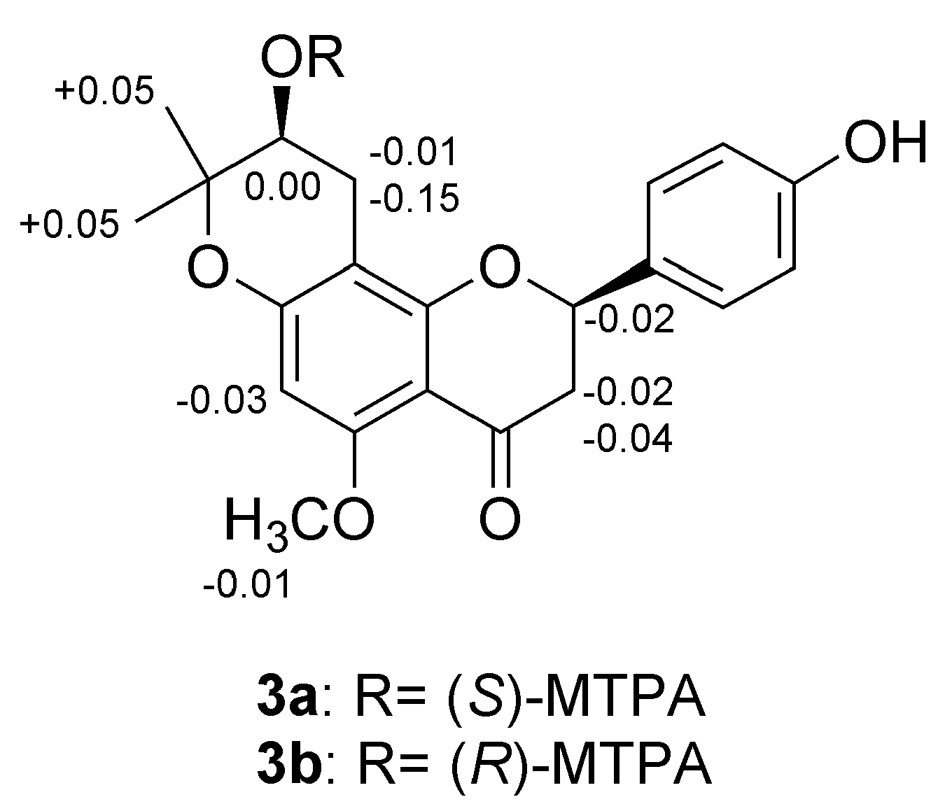 Molecules 24 00394 g002 550