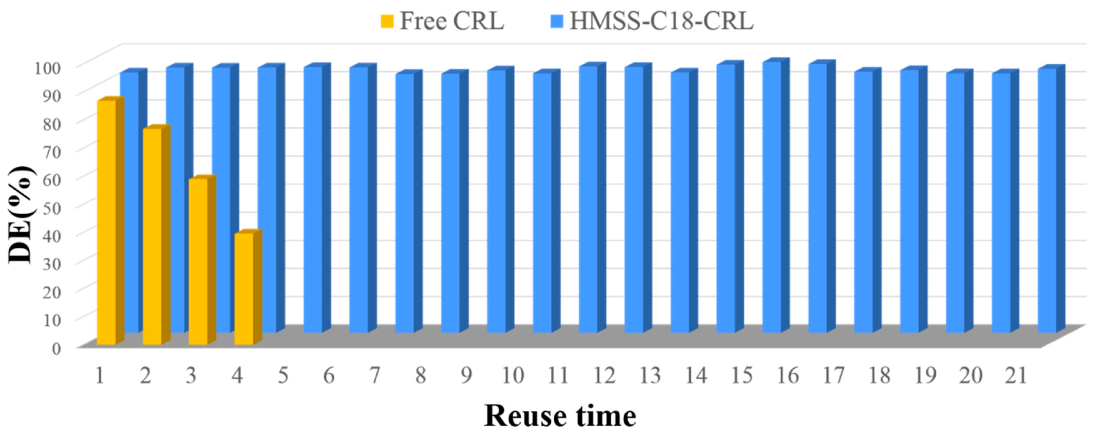 Molecules 24 00395 g009