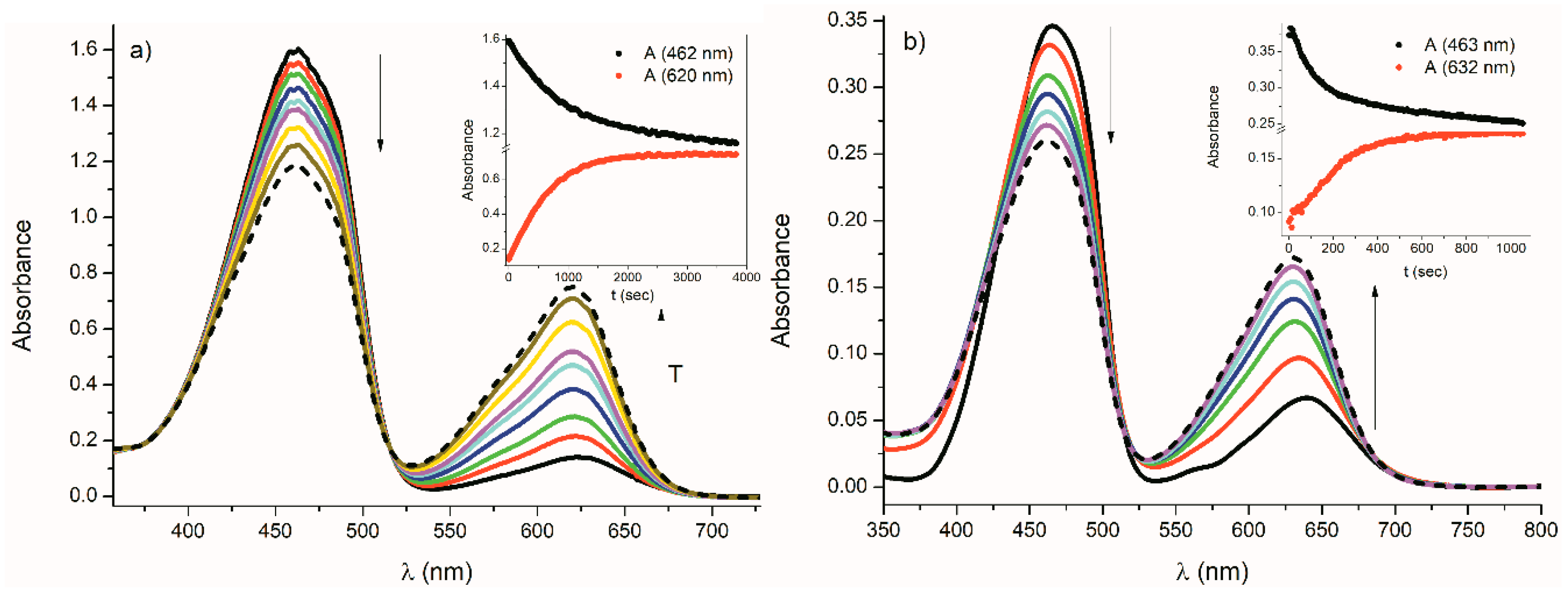 Molecules 24 00397 g003 Molecules 24 00397 g003
