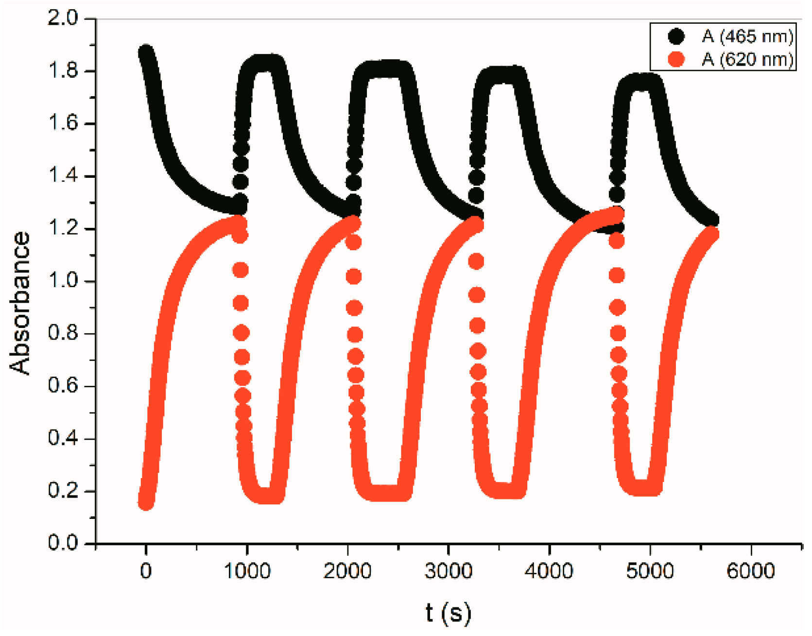 Molecules 24 00397 g020 Molecules 24 00397 g020
