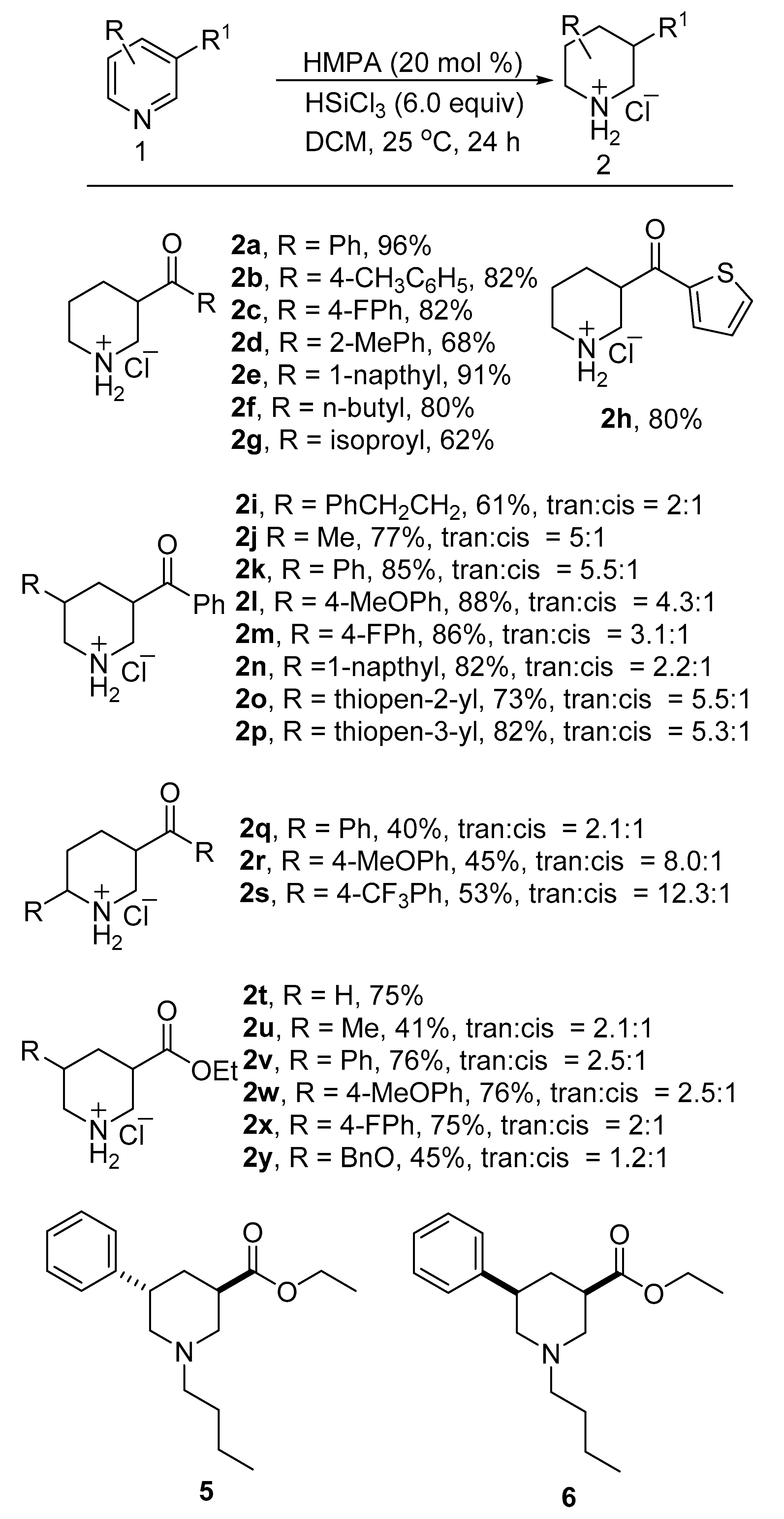 Molecules 24 00401 g002 Molecules 24 00401 g002