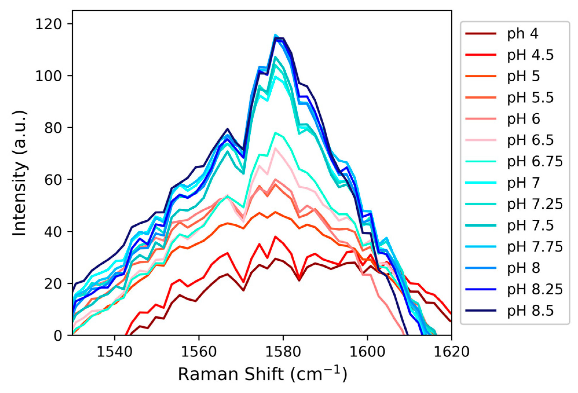 Molecules 24 00405 g007
