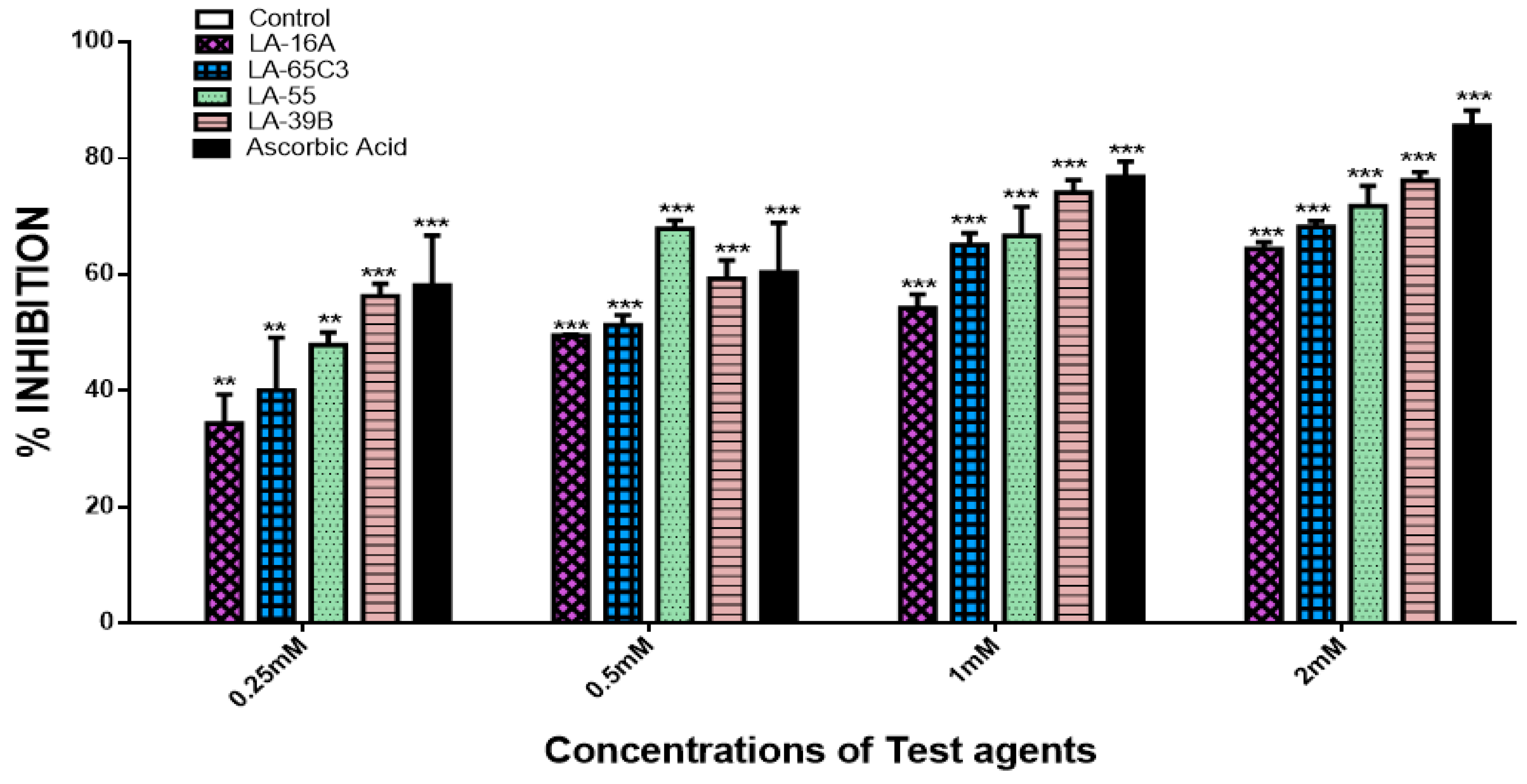 Molecules 24 00407 g006 Molecules 24 00407 g006
